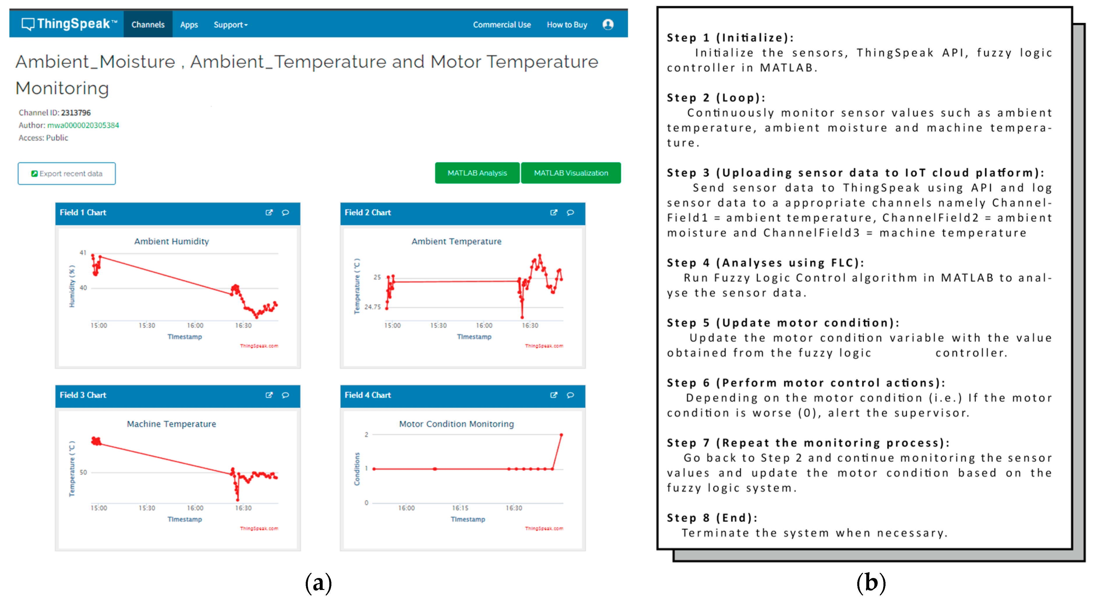 Engproc 58 00071 g002