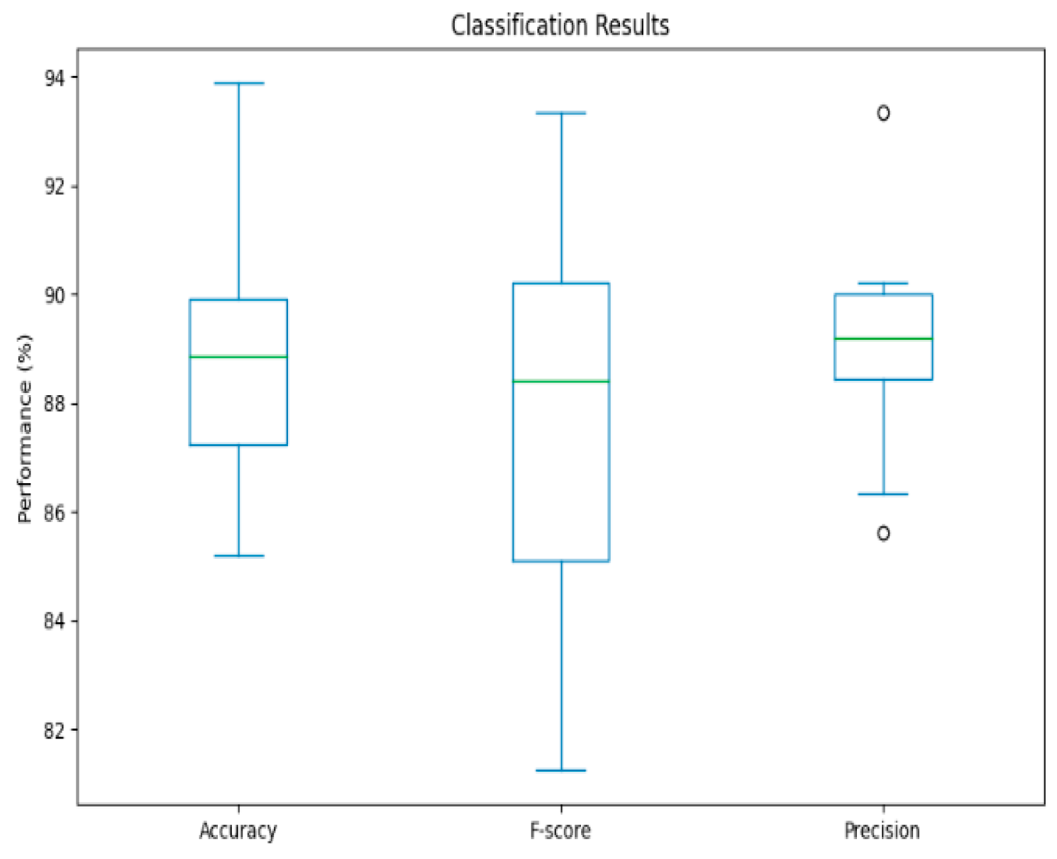 Engproc 58 00073 g003