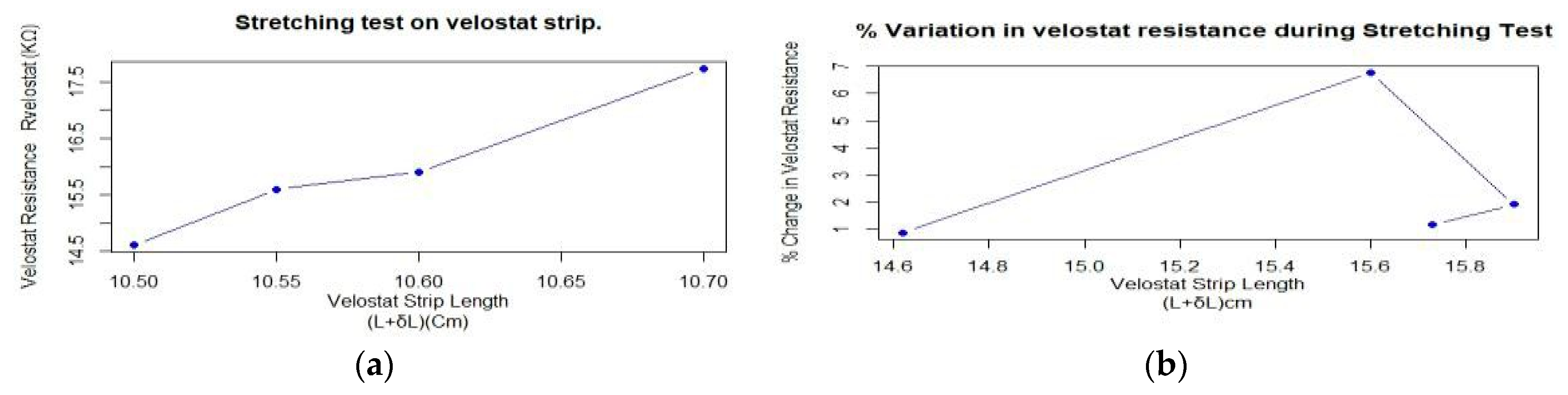 Engproc 58 00074 g011