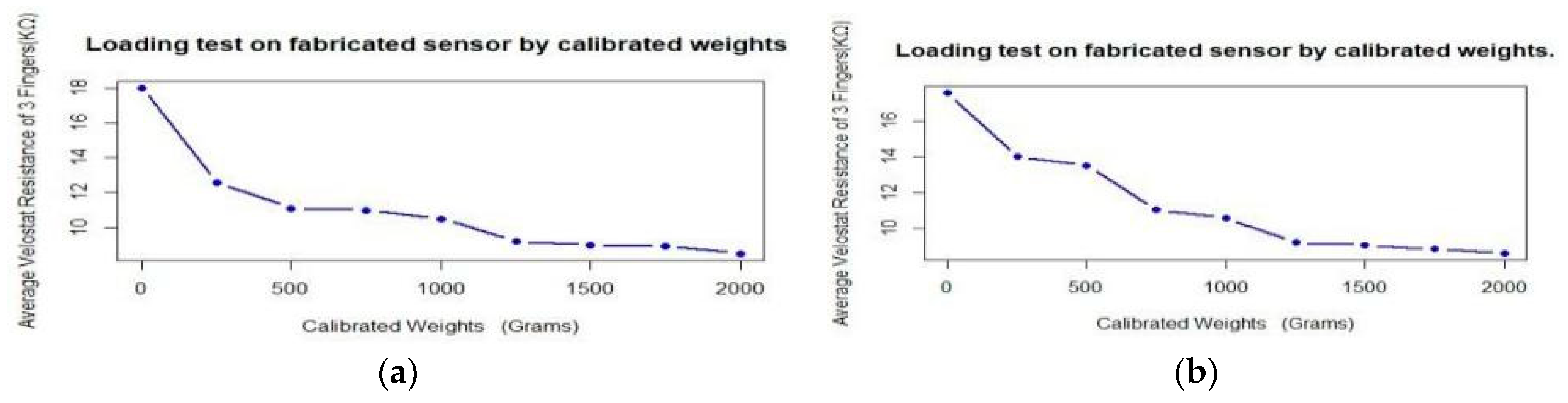 Engproc 58 00074 g013