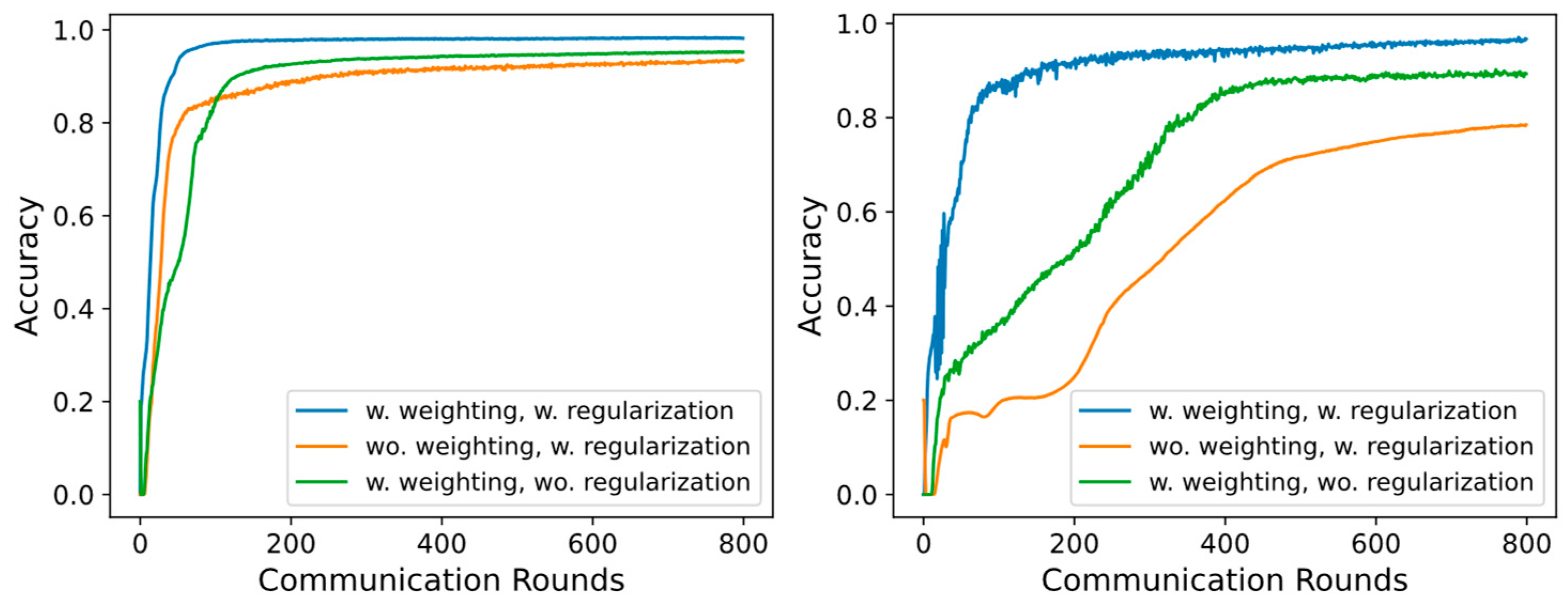 Engproc 58 00076 g002