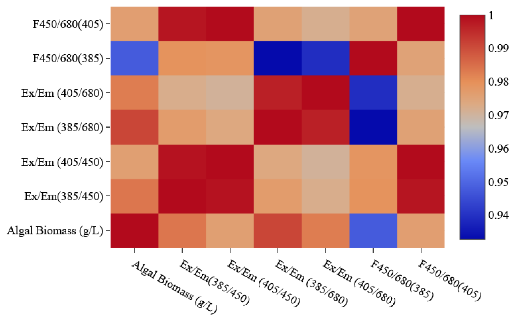 Engproc 58 00080 g002