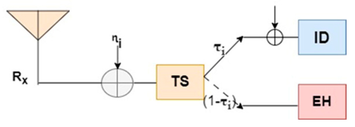 Engproc 58 00081 g001