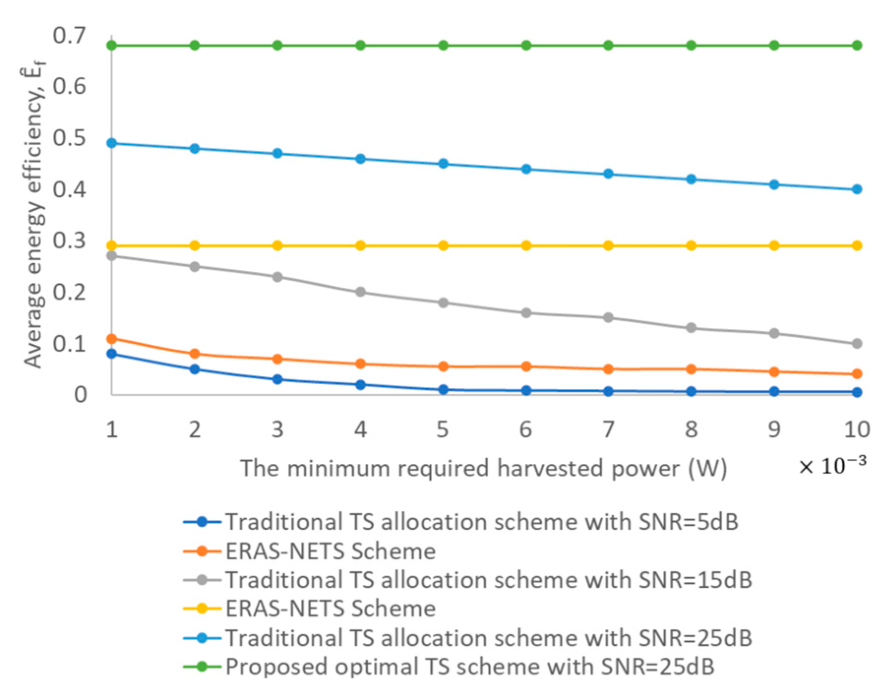 Engproc 58 00081 g002