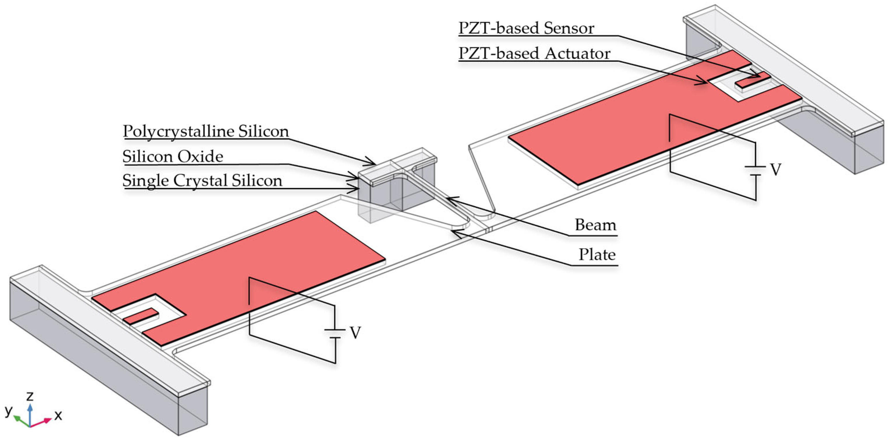 Engproc 58 00082 g001