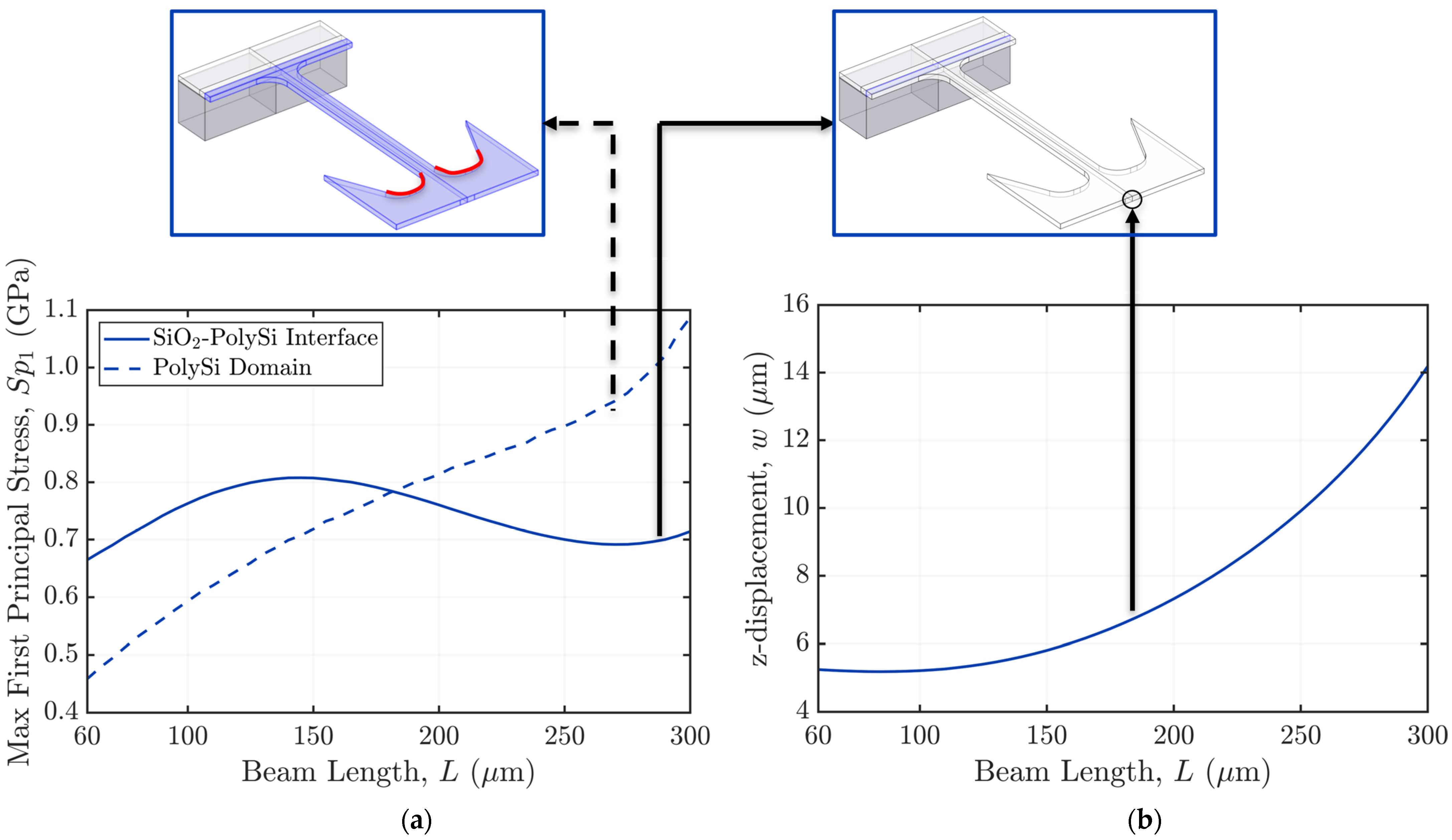 Engproc 58 00082 g003