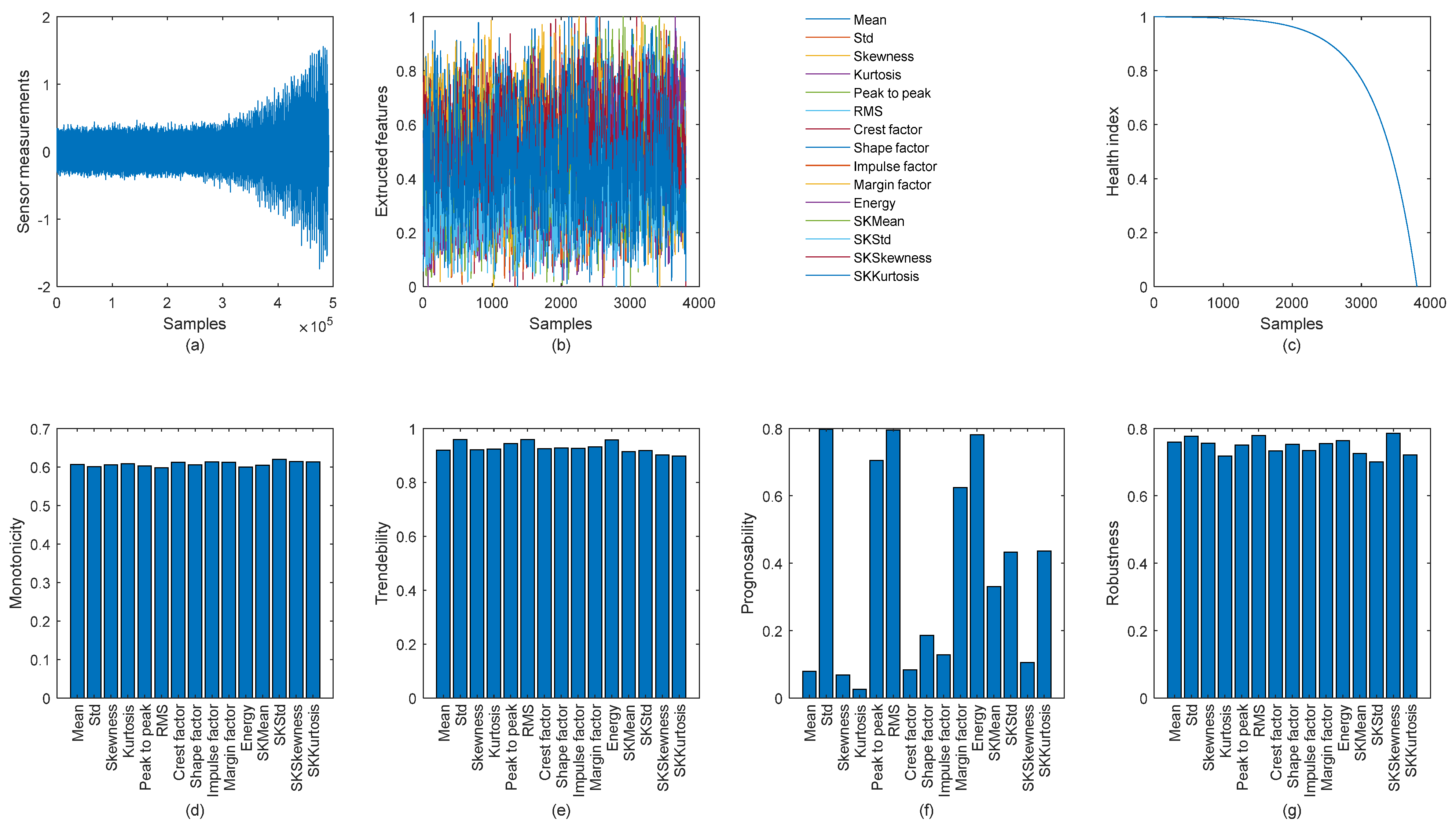 Engproc 58 00083 g001
