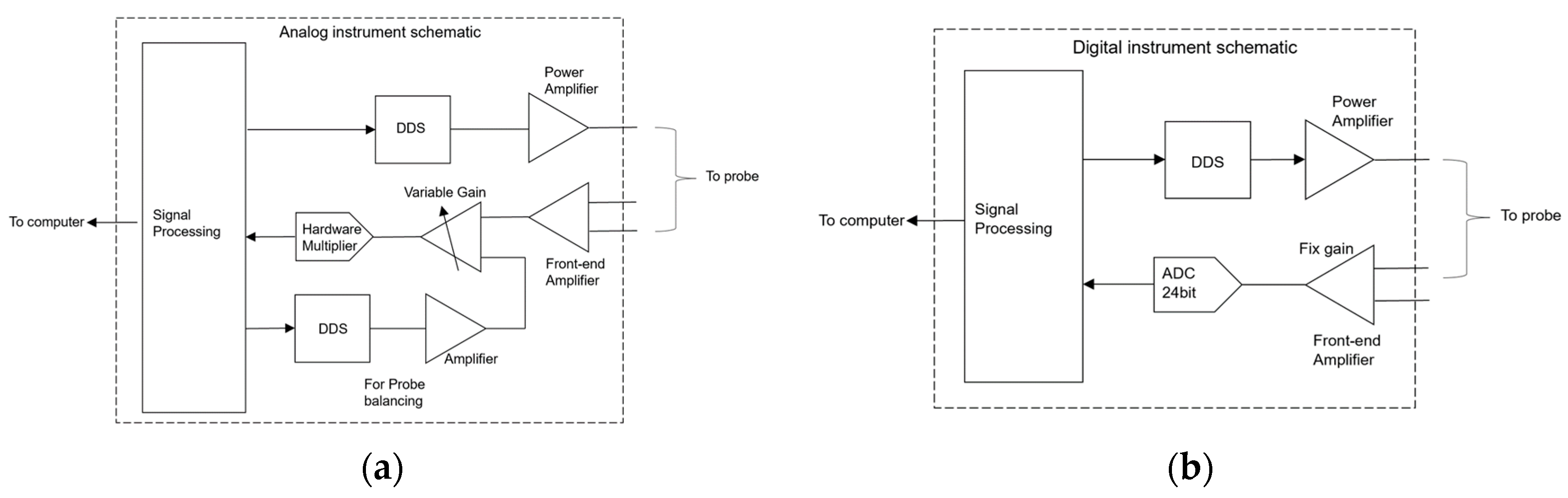 Engproc 58 00084 g006