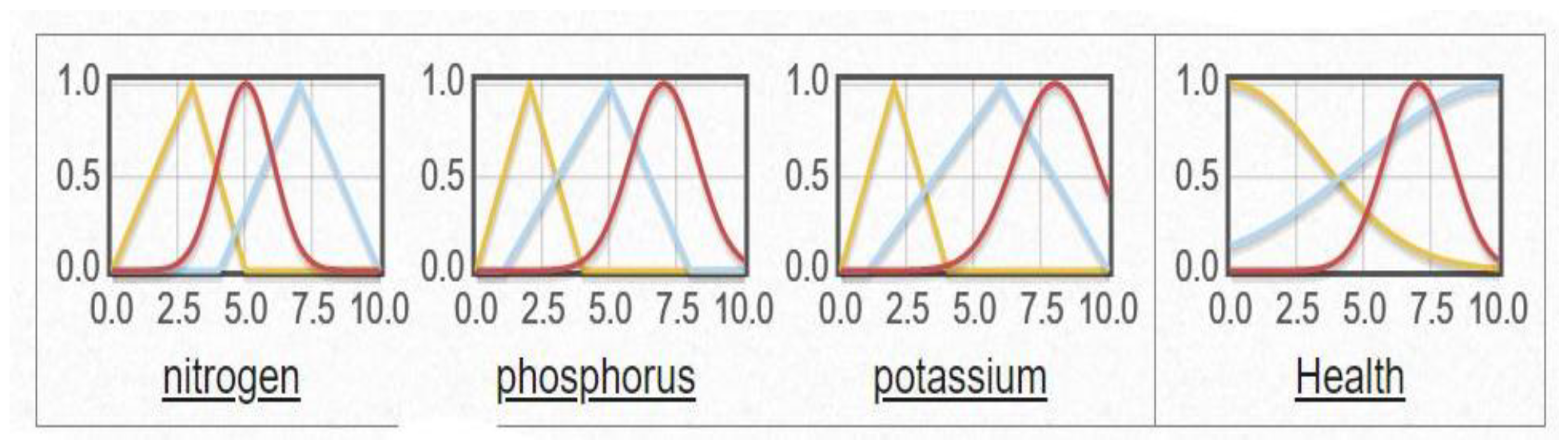 Engproc 58 00085 g004