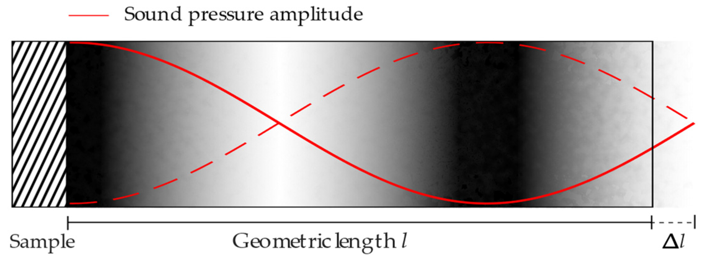 Engproc 58 00086 g001