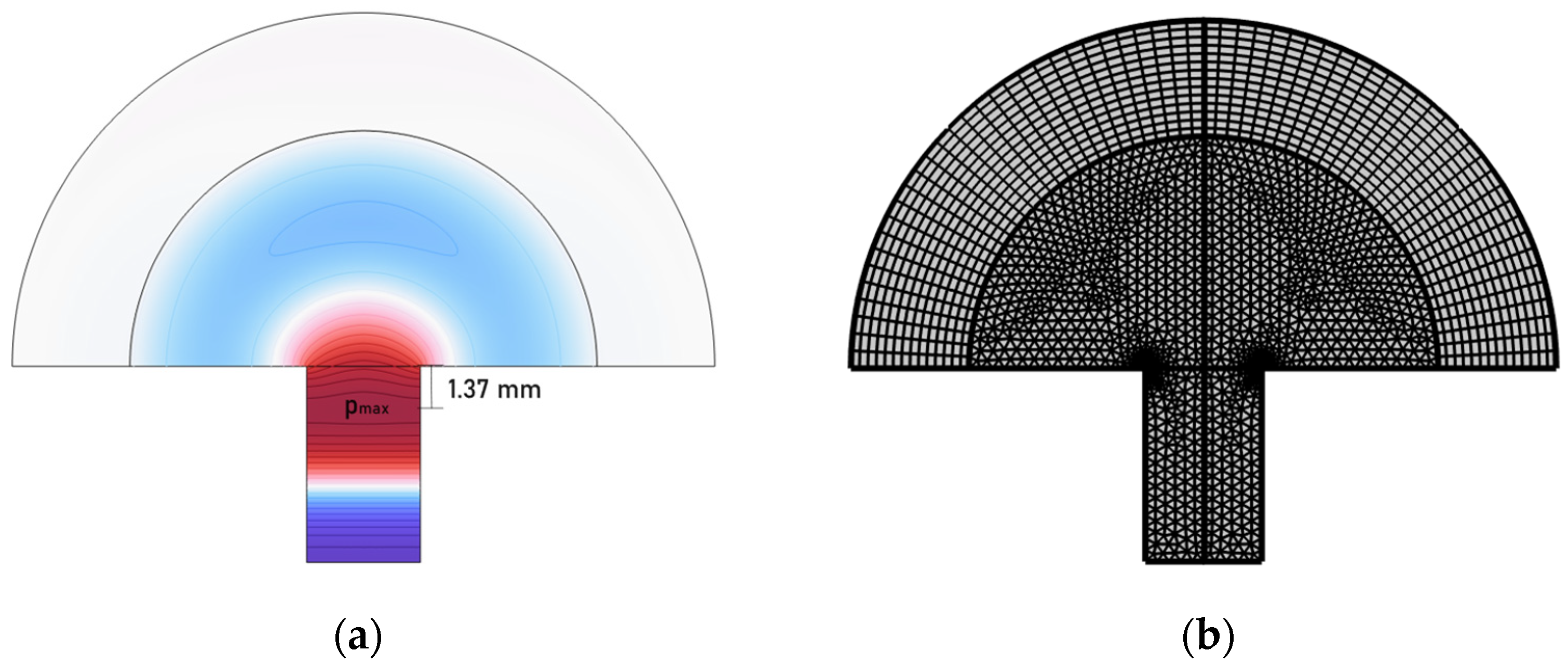 Engproc 58 00086 g003