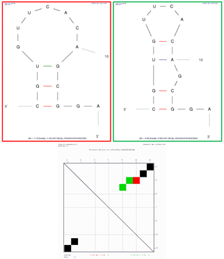 Engproc 58 00088 i003