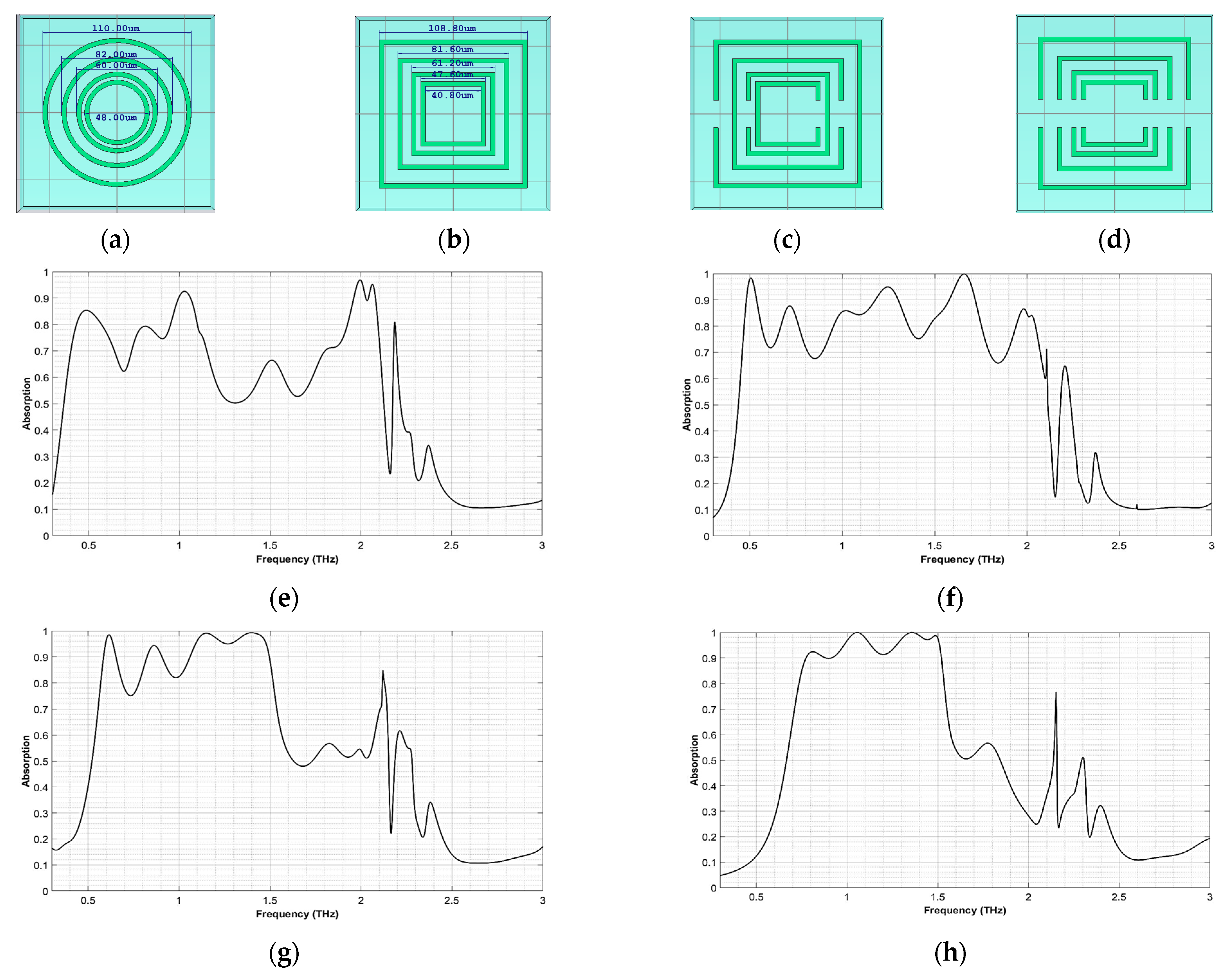 Engproc 58 00092 g001