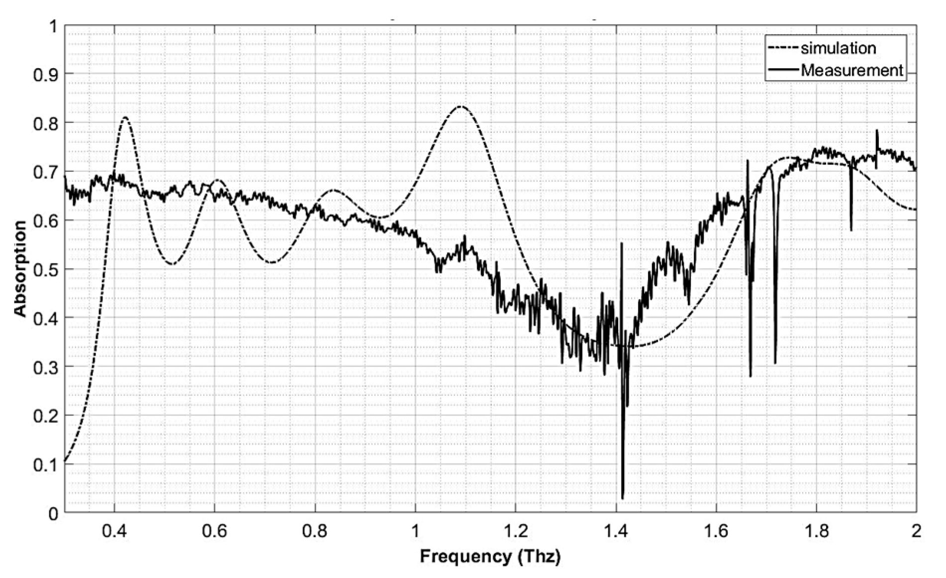 Engproc 58 00092 g004