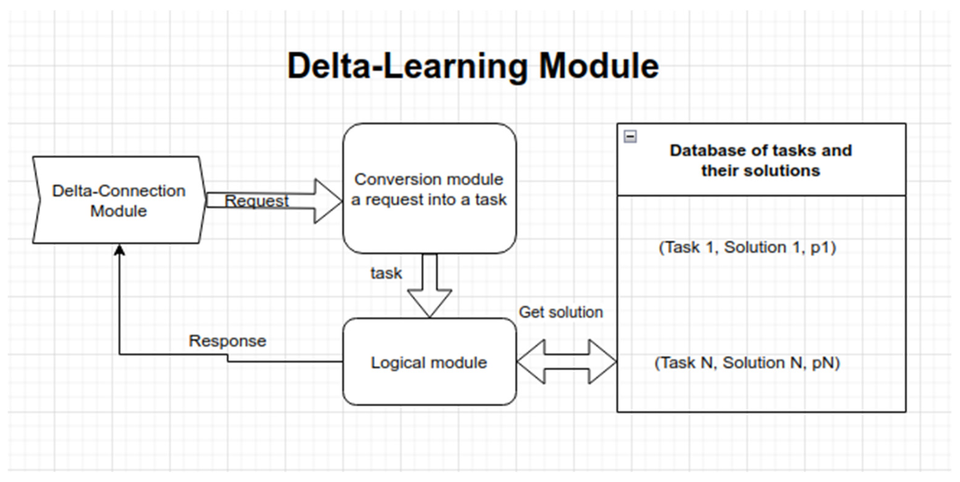 Engproc 58 00094 g003