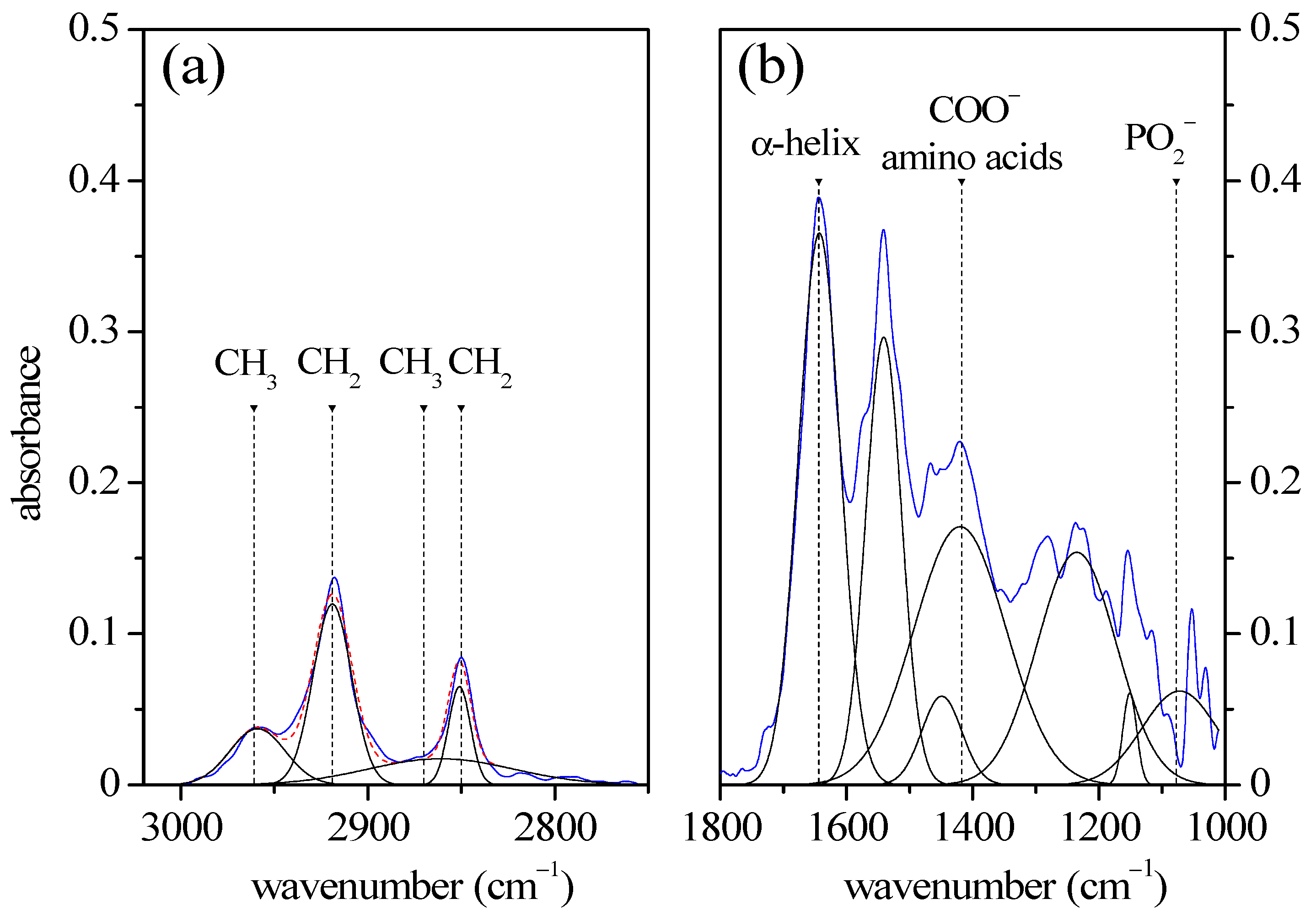Engproc 58 00096 g002