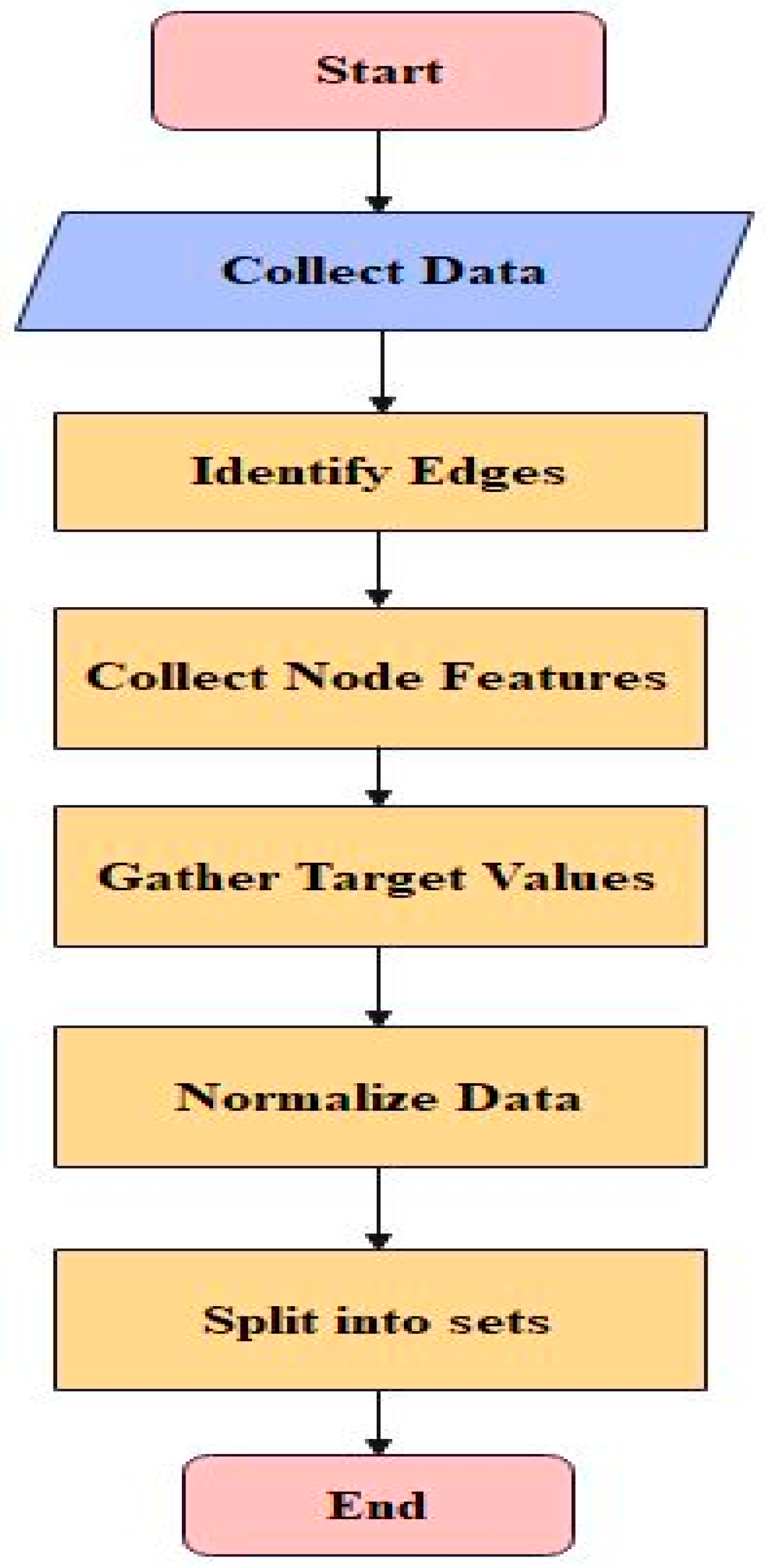 Engproc 58 00097 g002