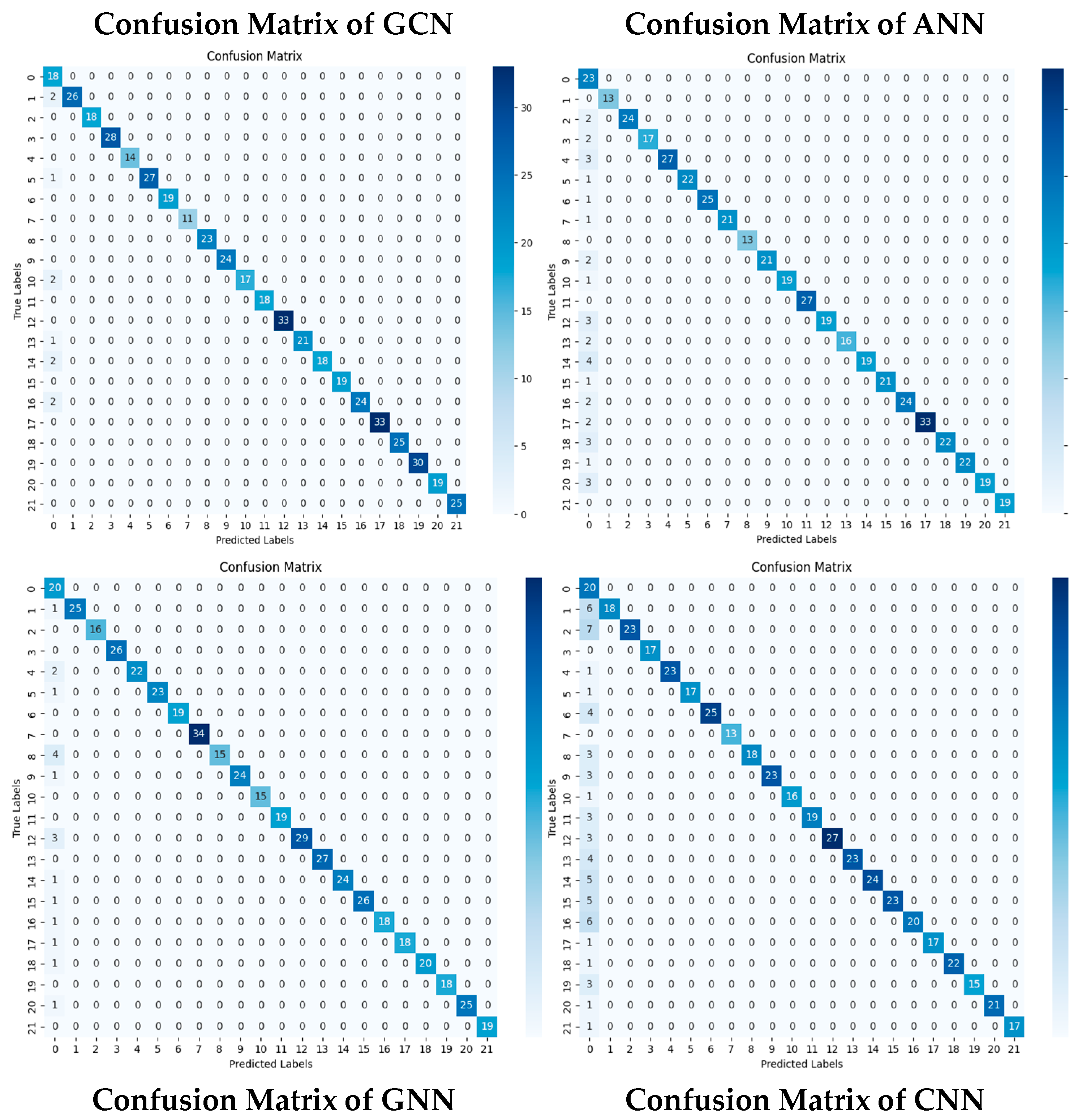 Engproc 58 00097 g003