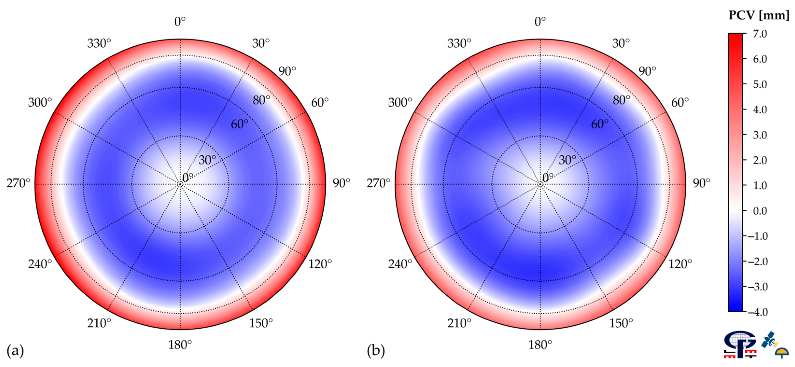 Engproc 58 00098 g004