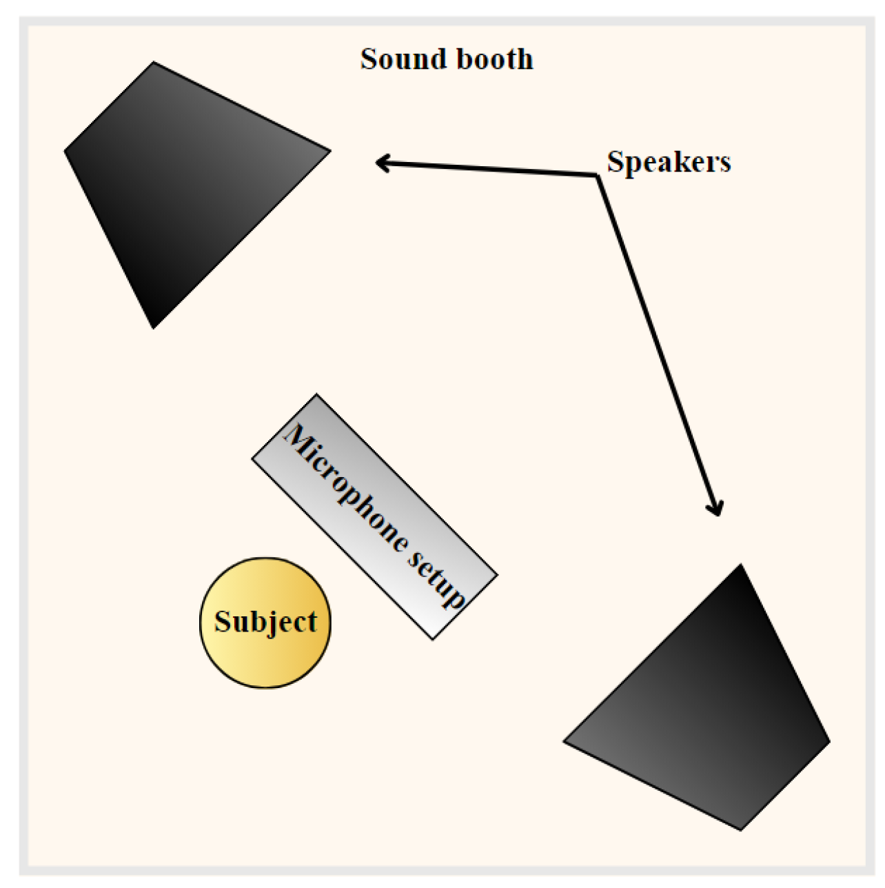 Engproc 58 00099 g004