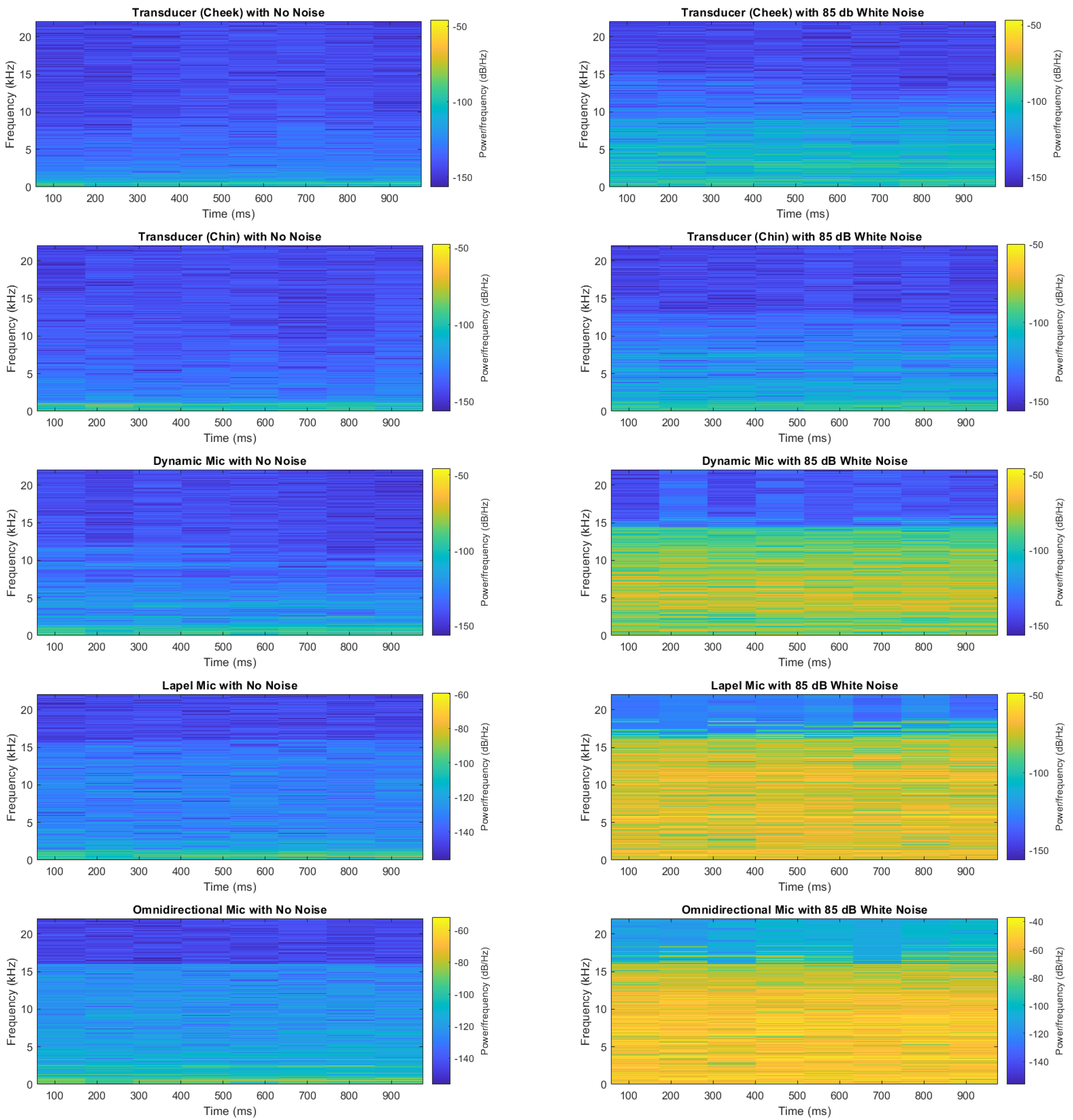 Engproc 58 00099 g005