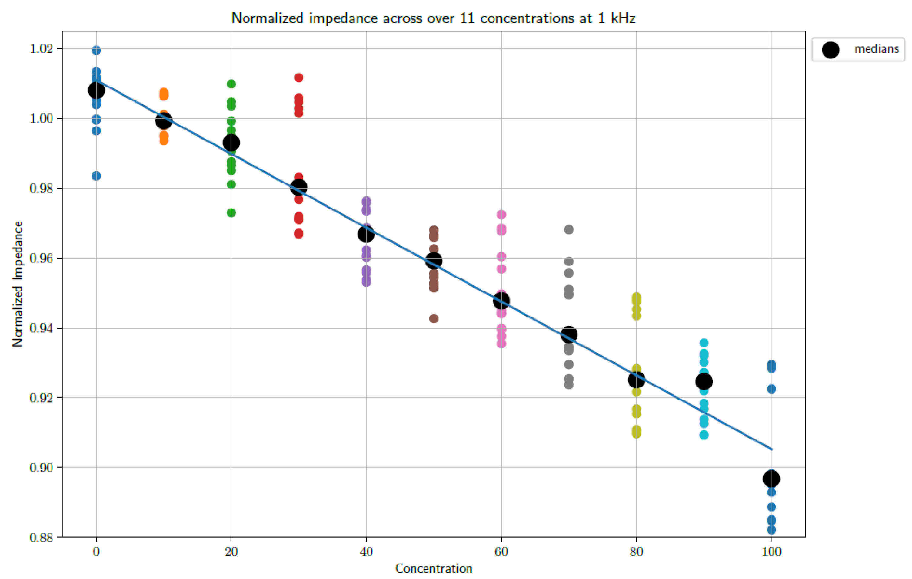 Engproc 58 00100 g005