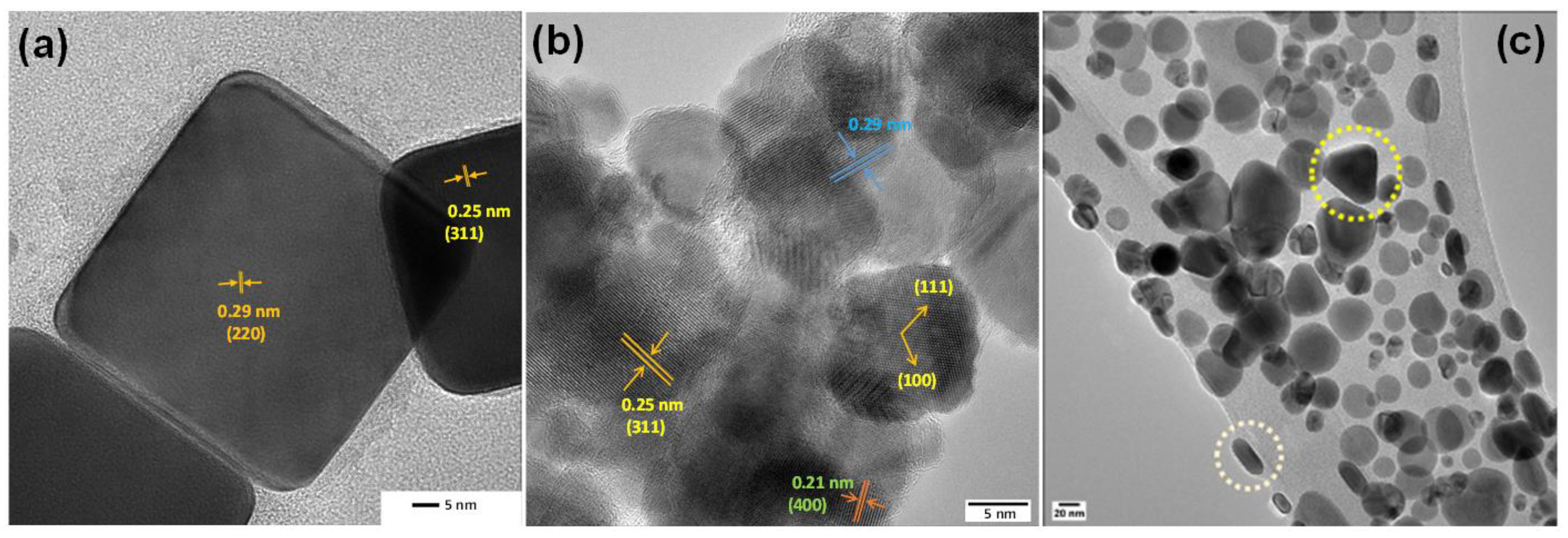 Engproc 58 00101 g001