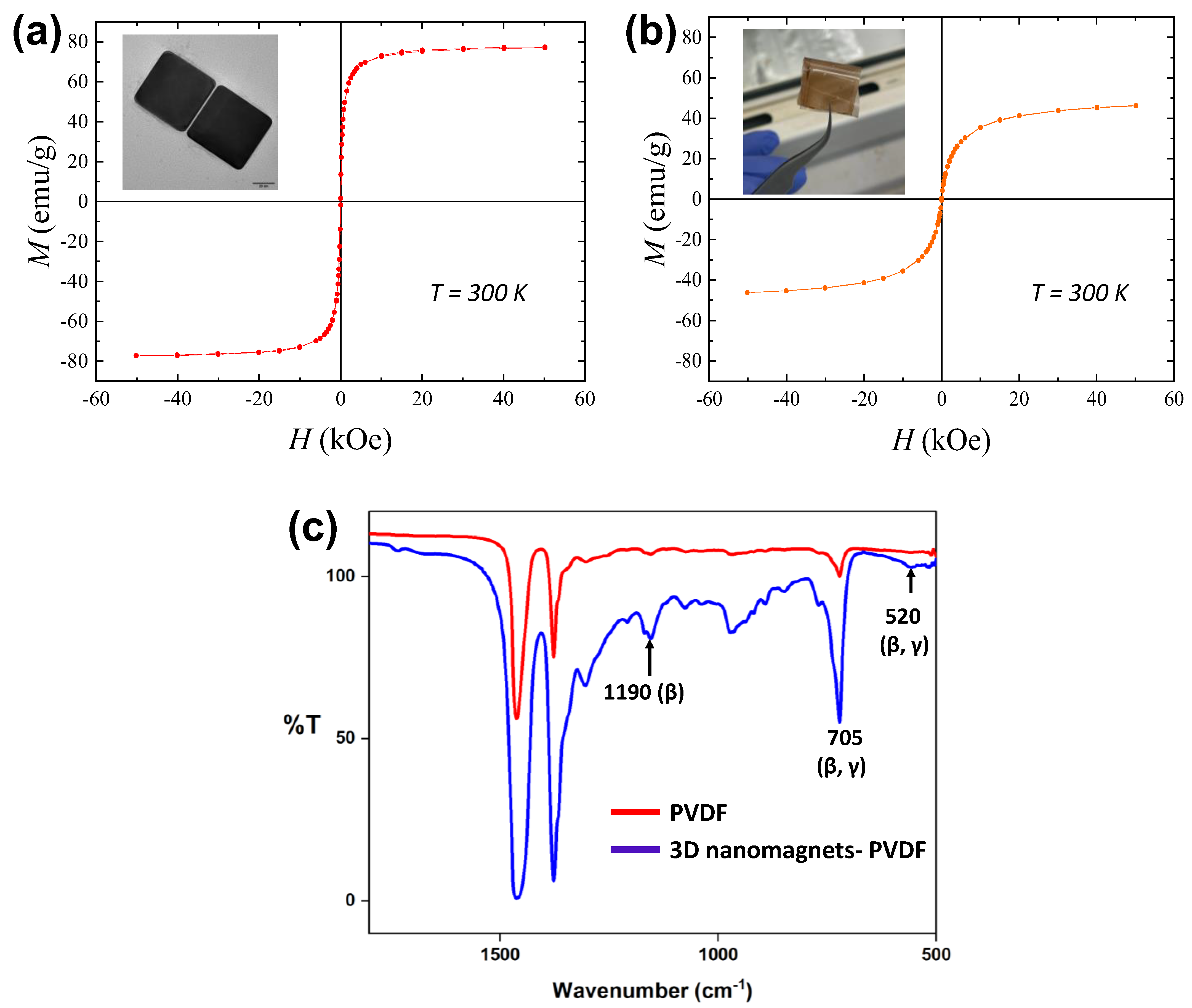 Engproc 58 00101 g003