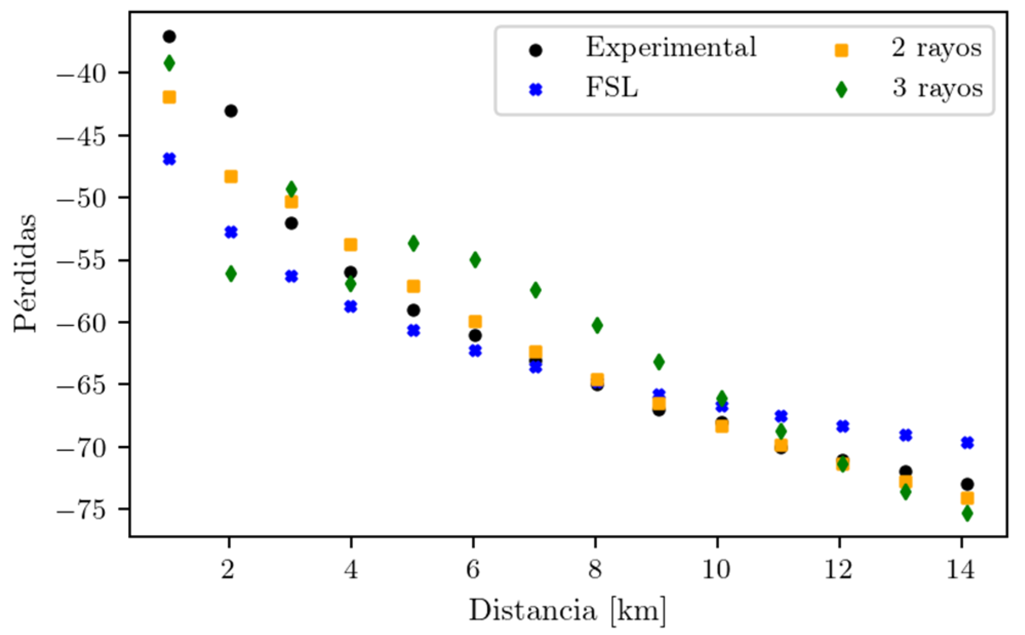 Engproc 58 00102 g007