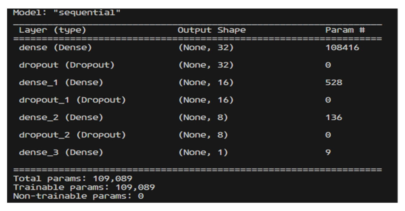 Engproc 58 00104 g002