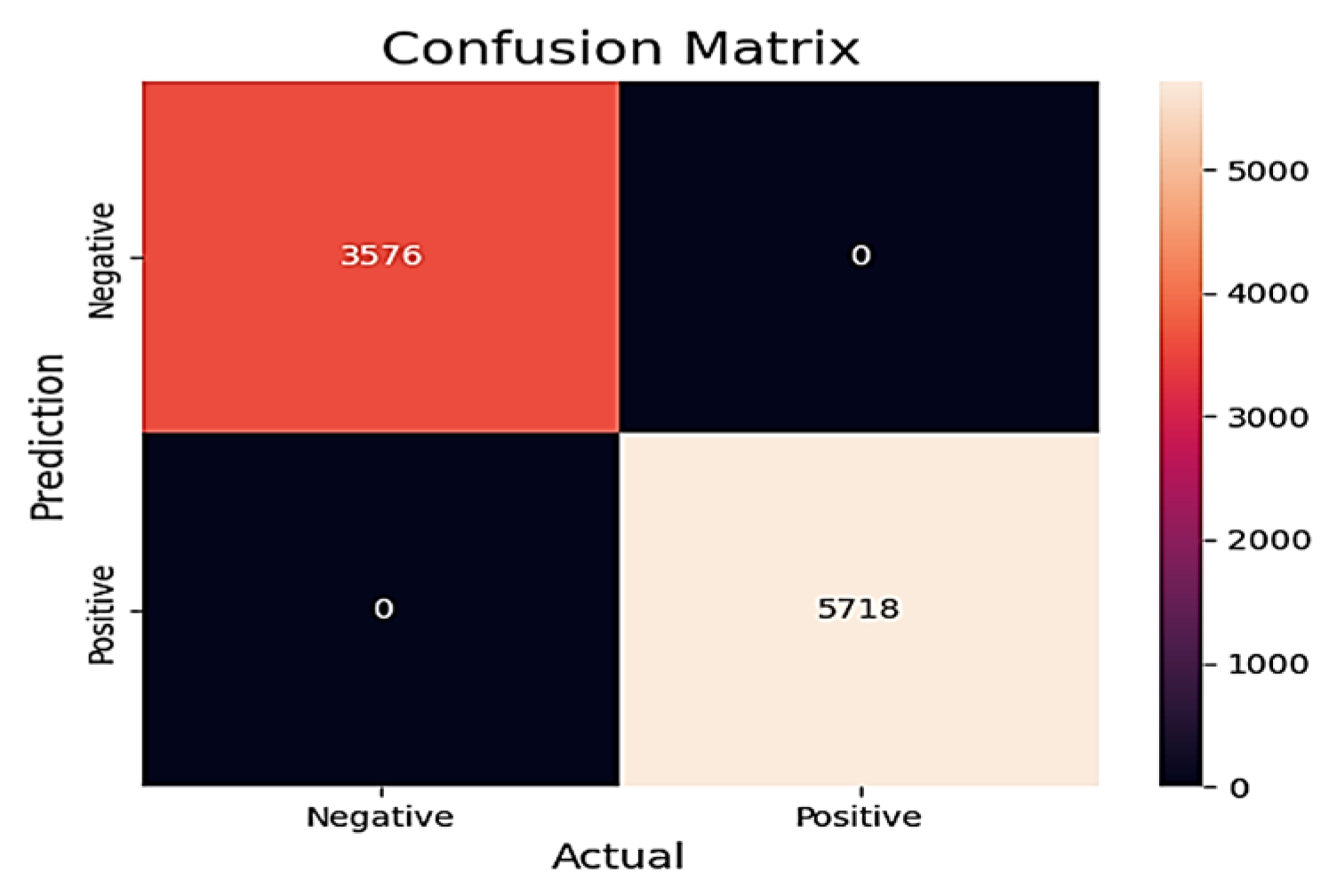 Engproc 58 00104 g004