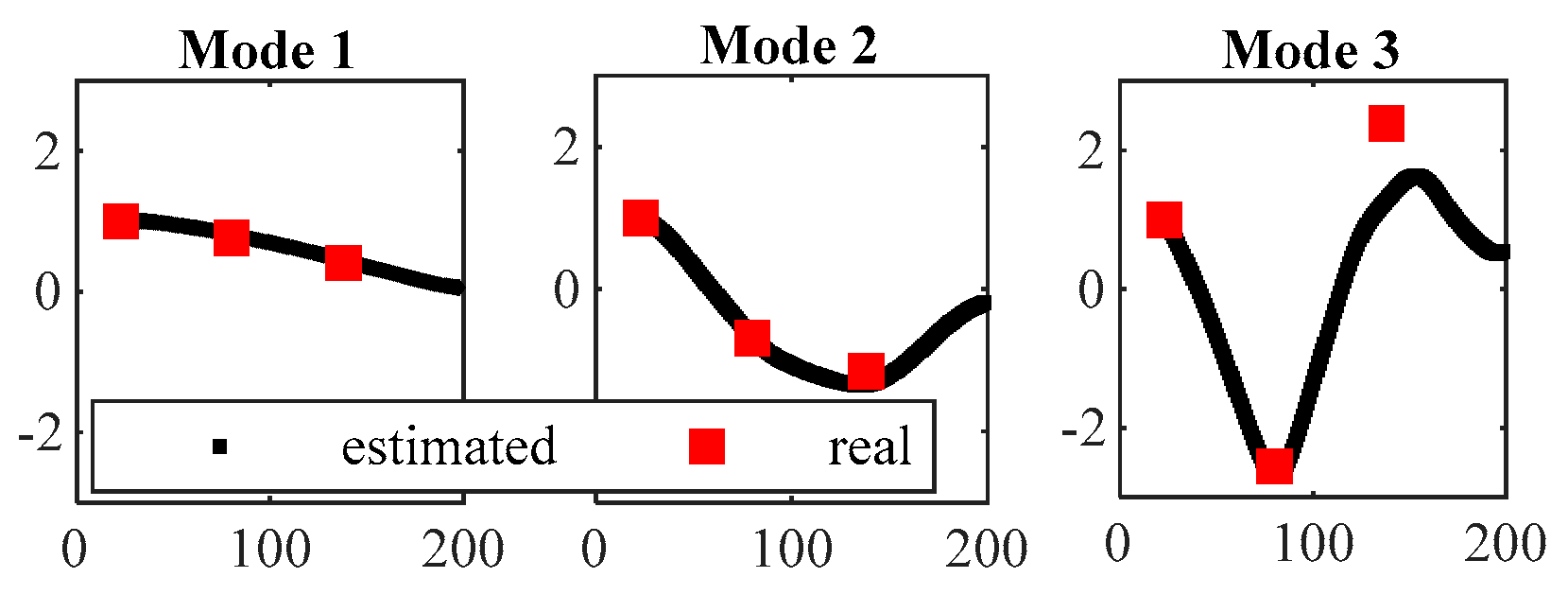 Engproc 58 00105 g005