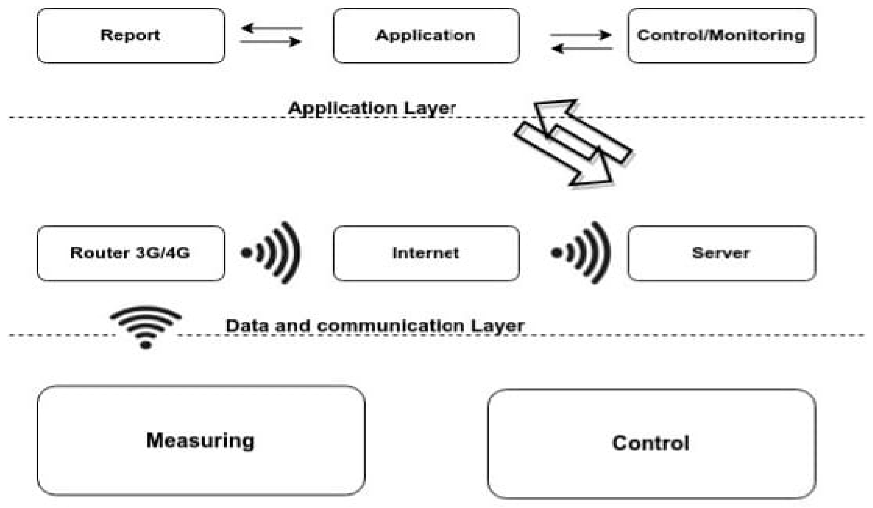 Engproc 58 00106 g002