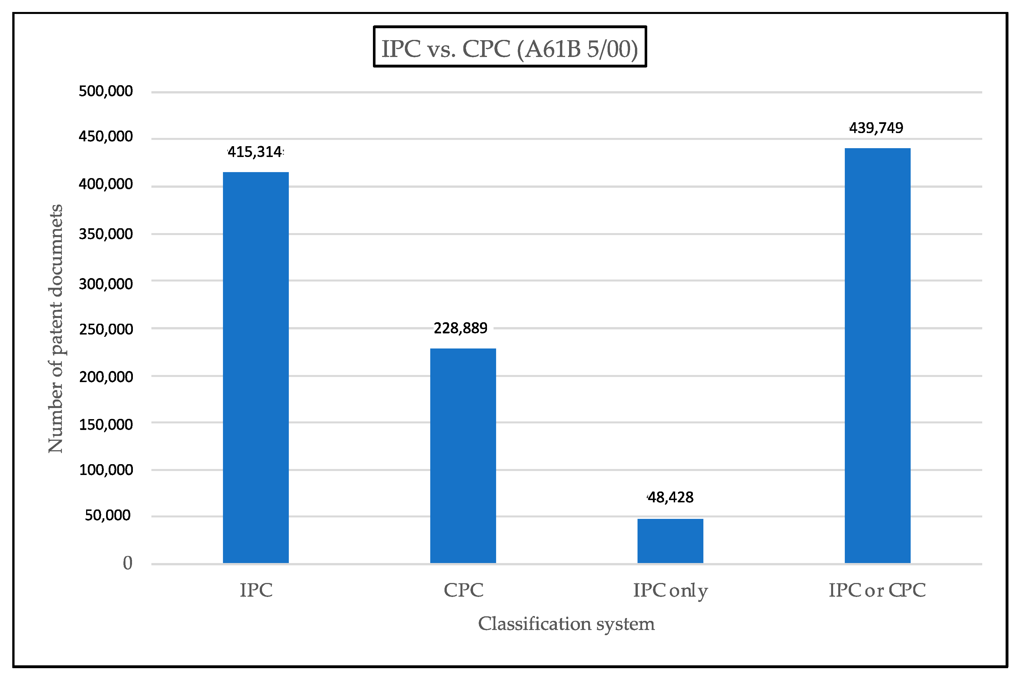 Engproc 58 00107 g001