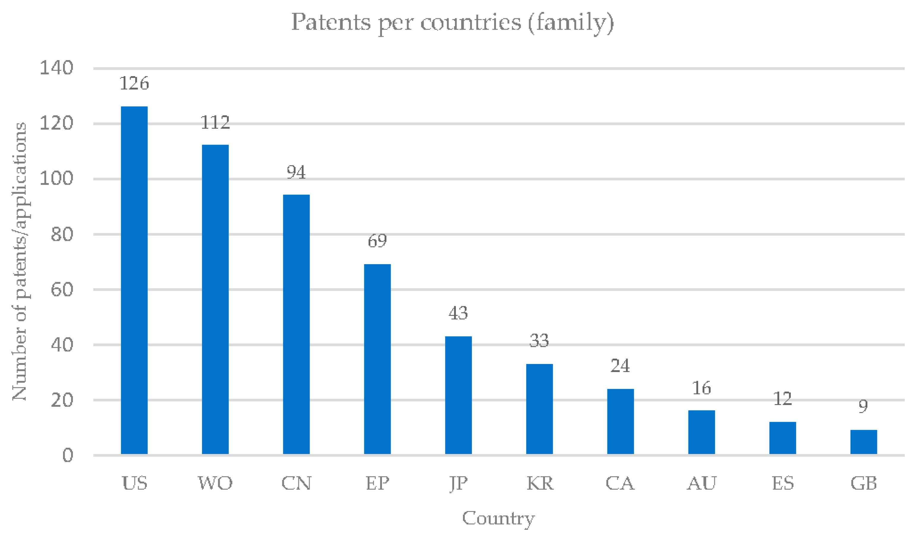 Engproc 58 00107 g003