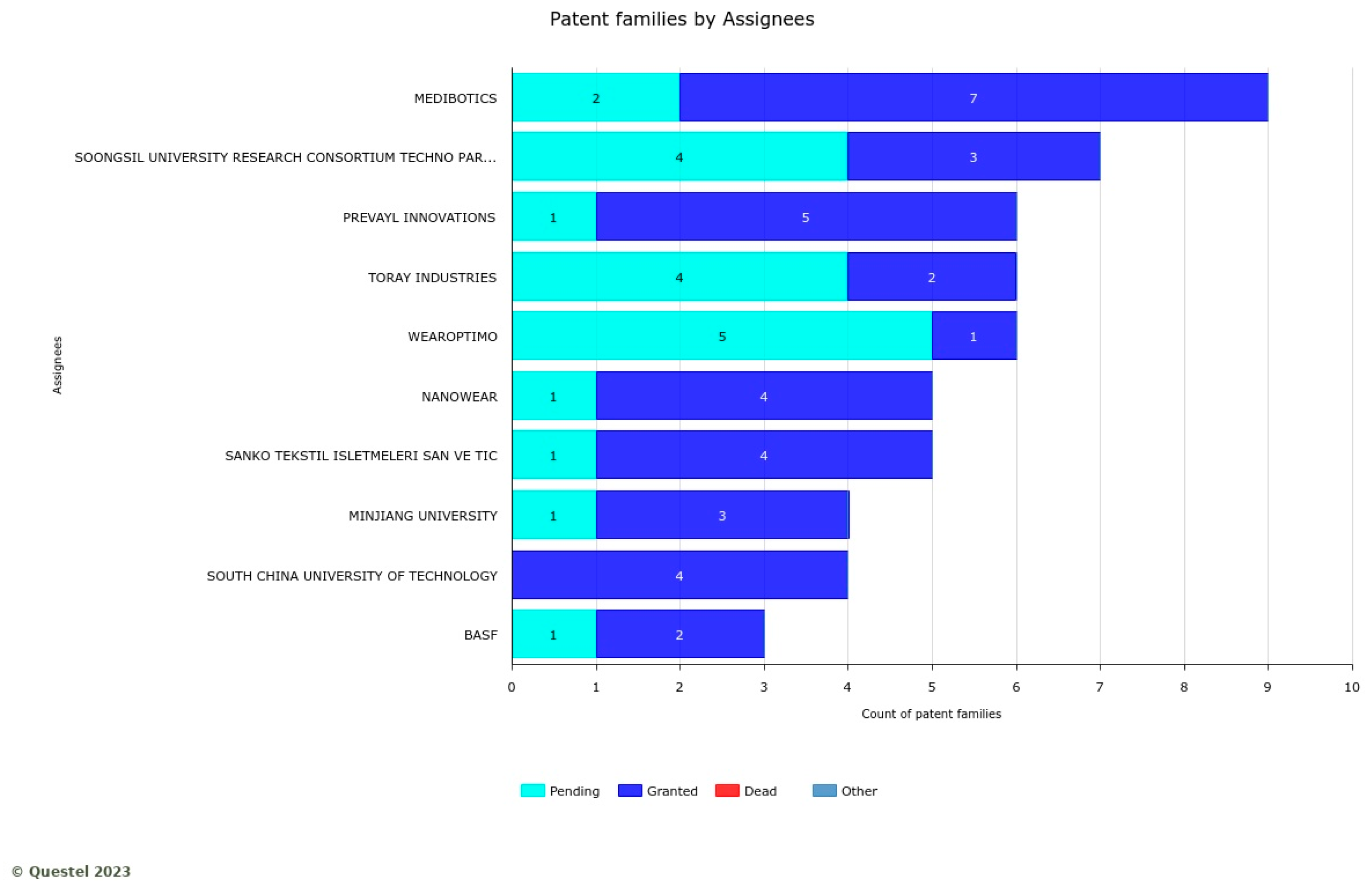 Engproc 58 00107 g009