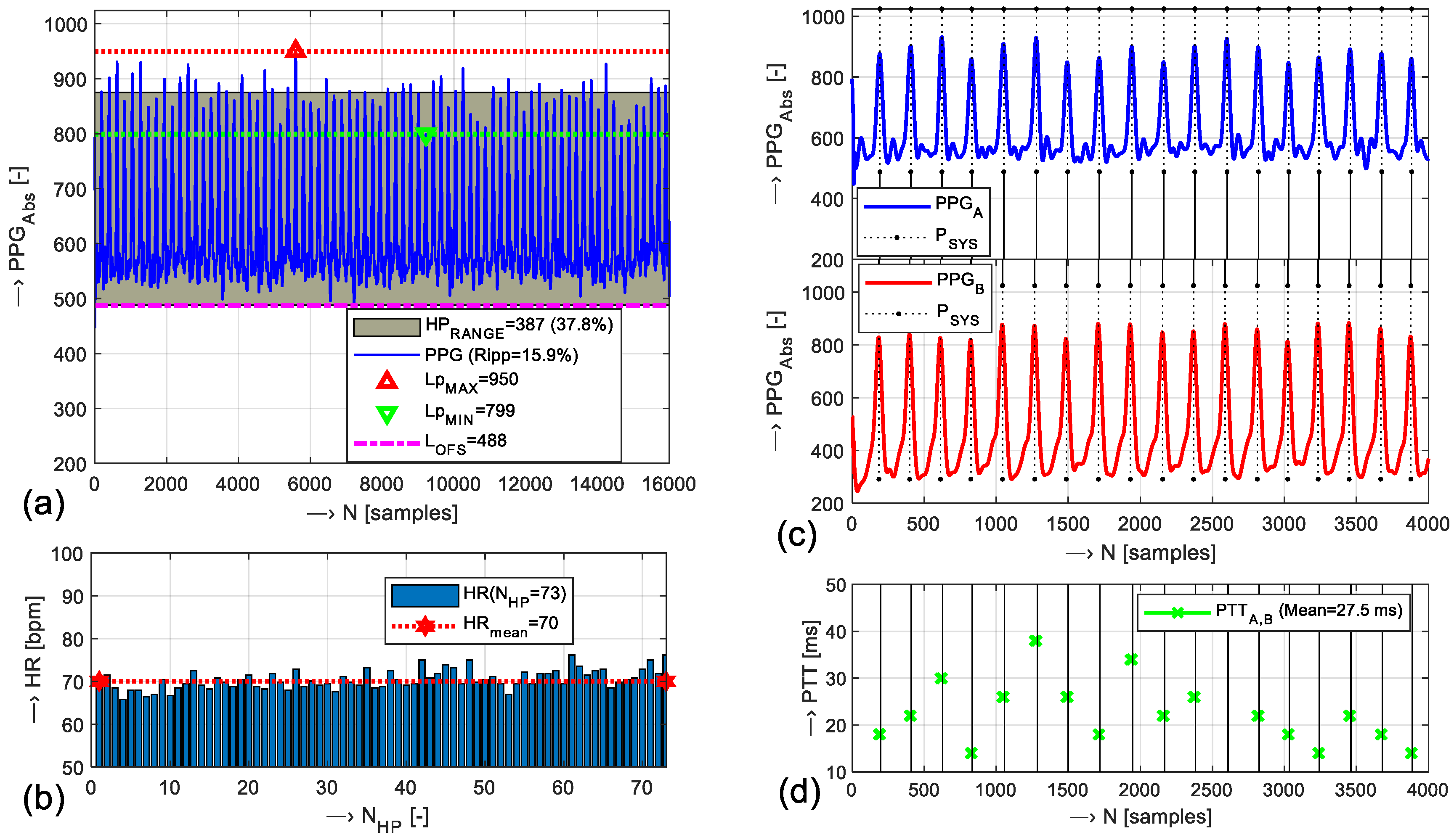 Engproc 58 00108 g001