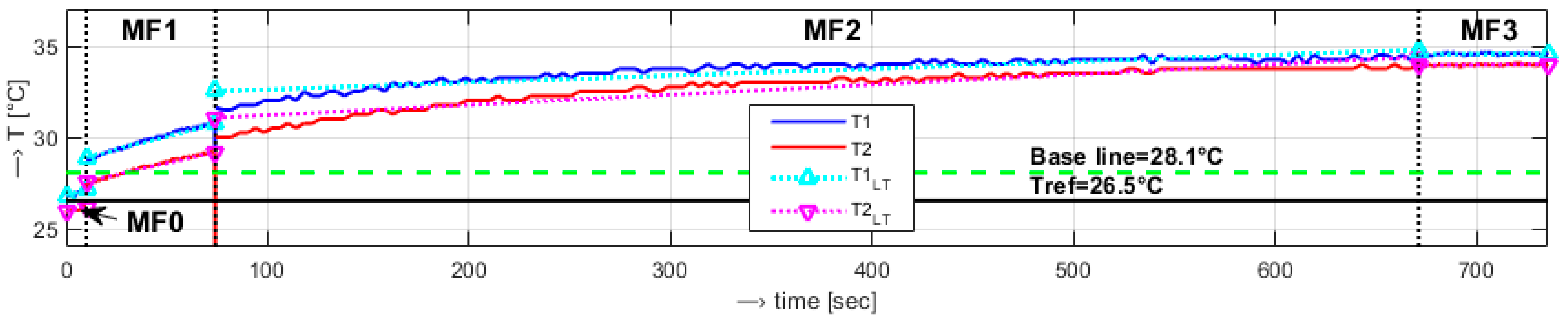 Engproc 58 00108 g004