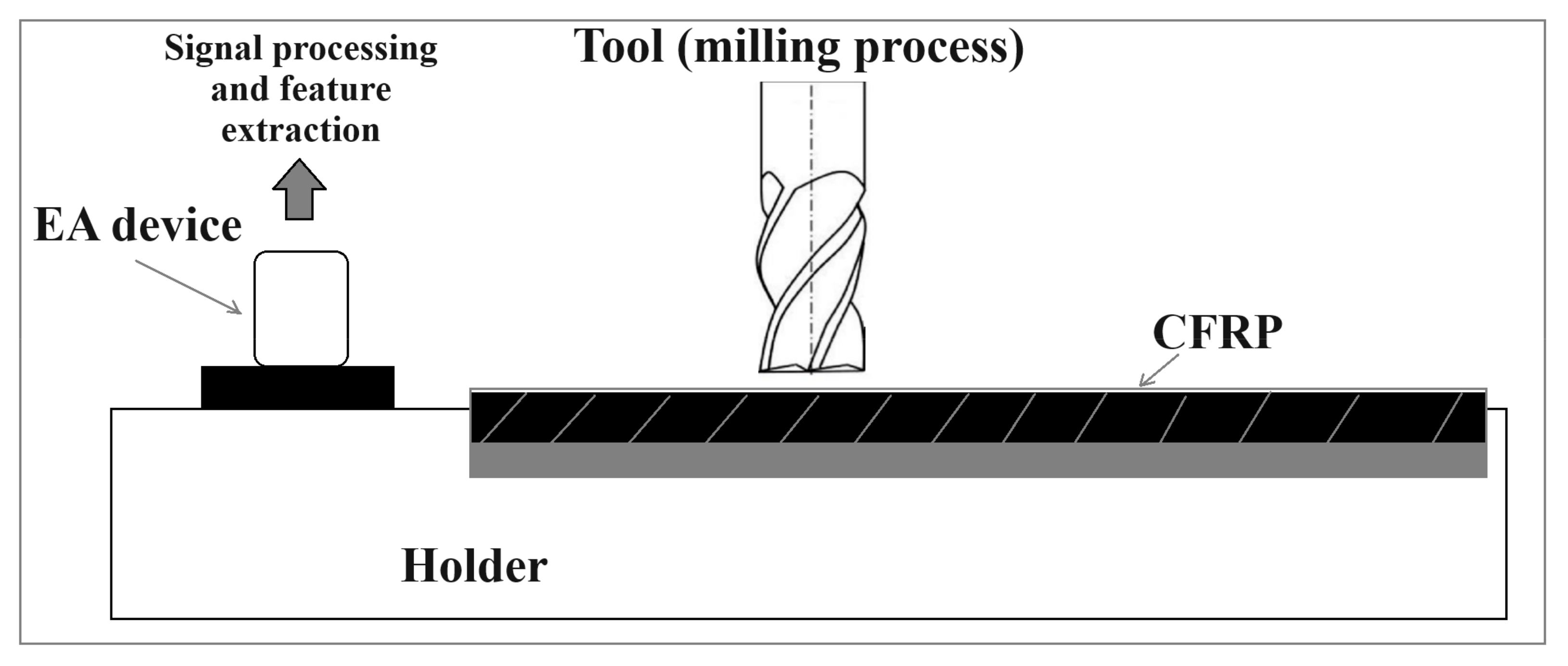 Engproc 58 00109 g001