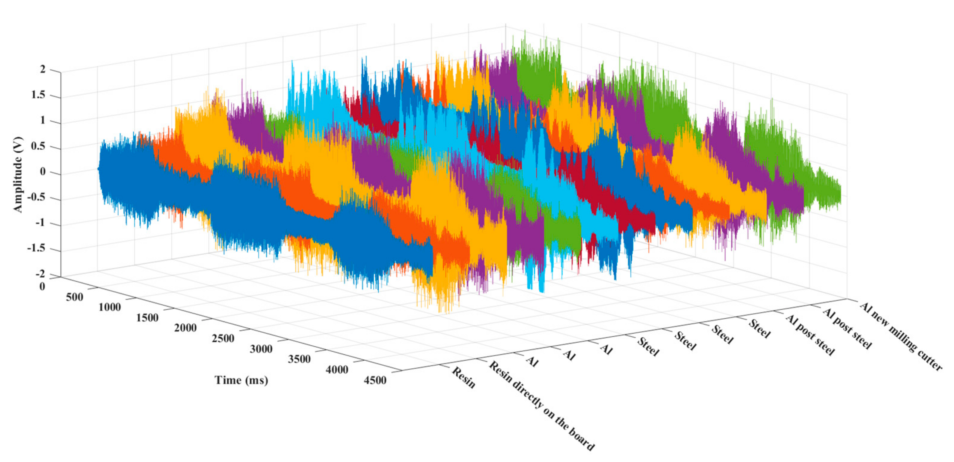 Engproc 58 00109 g003