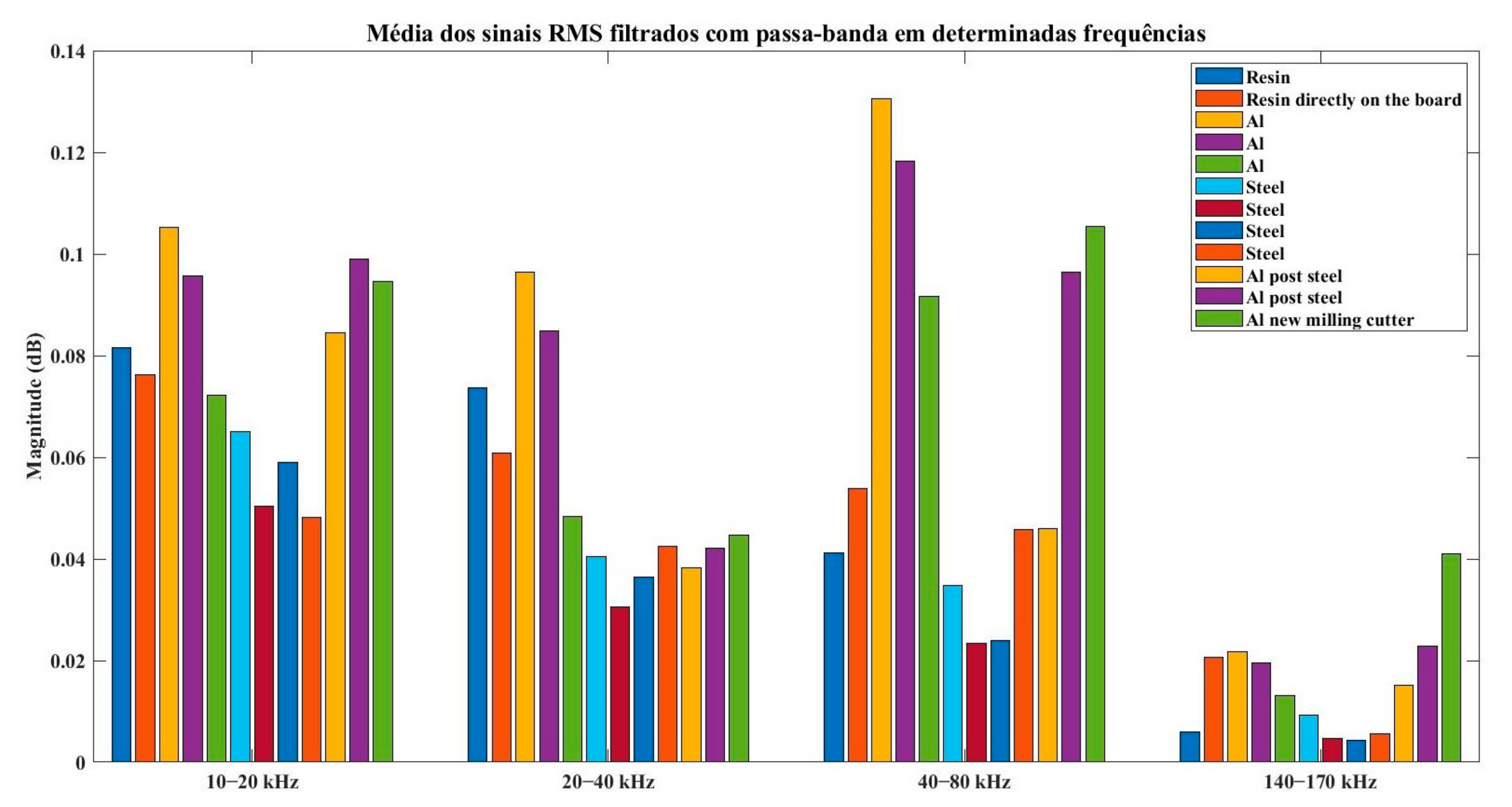 Engproc 58 00109 g005