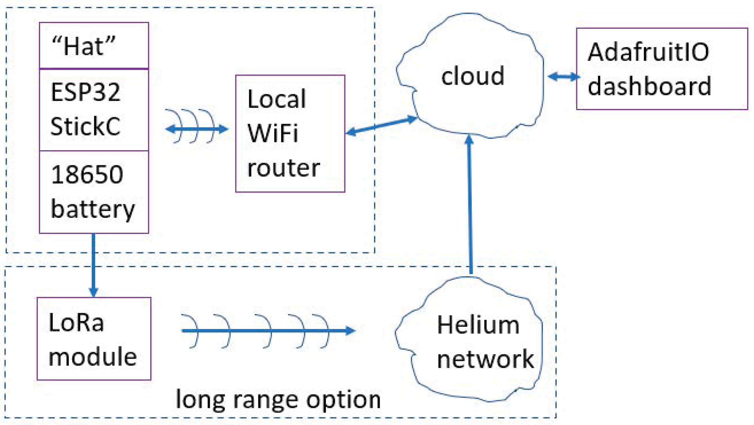 Engproc 58 00111 g001