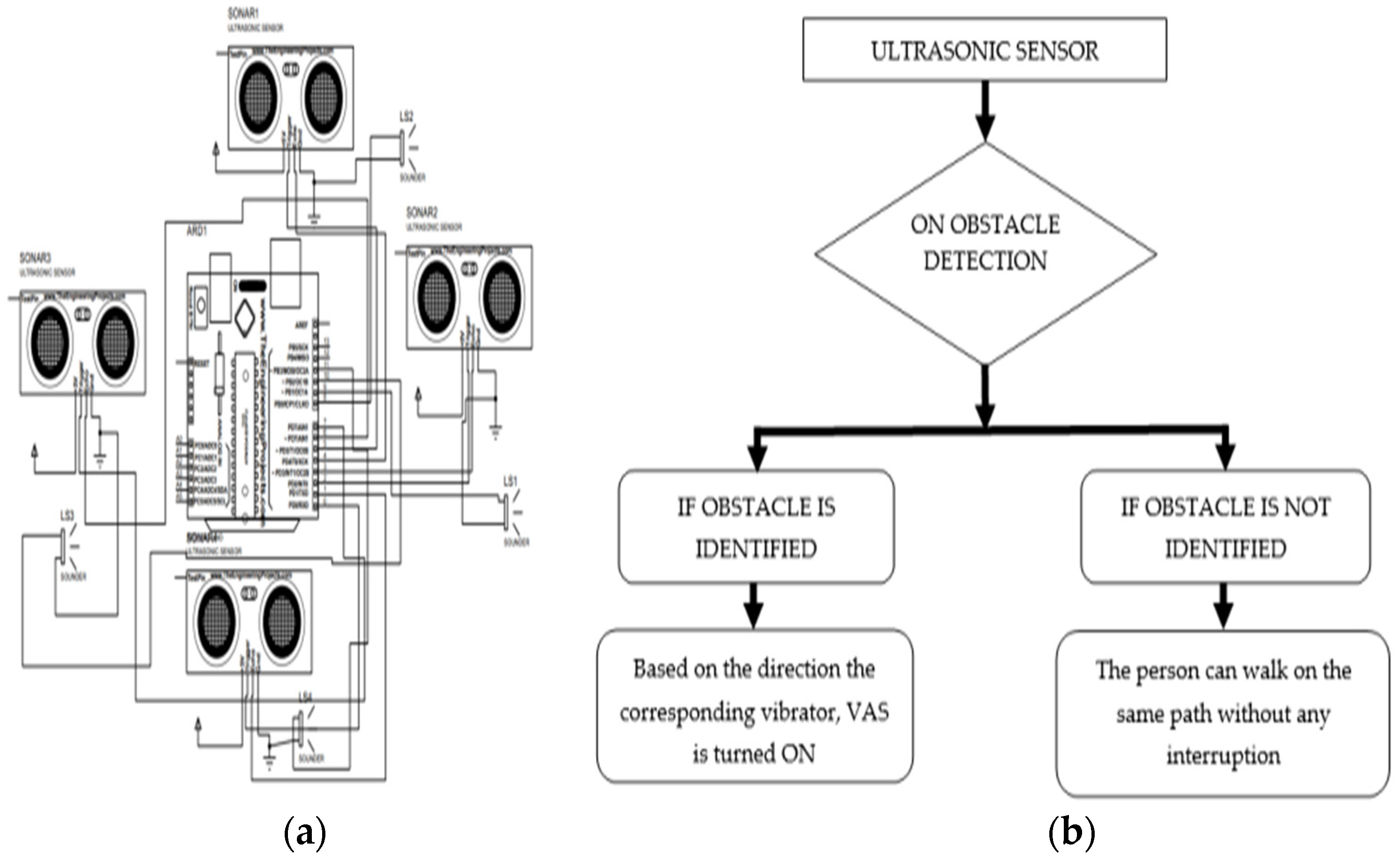 Engproc 58 00112 g004