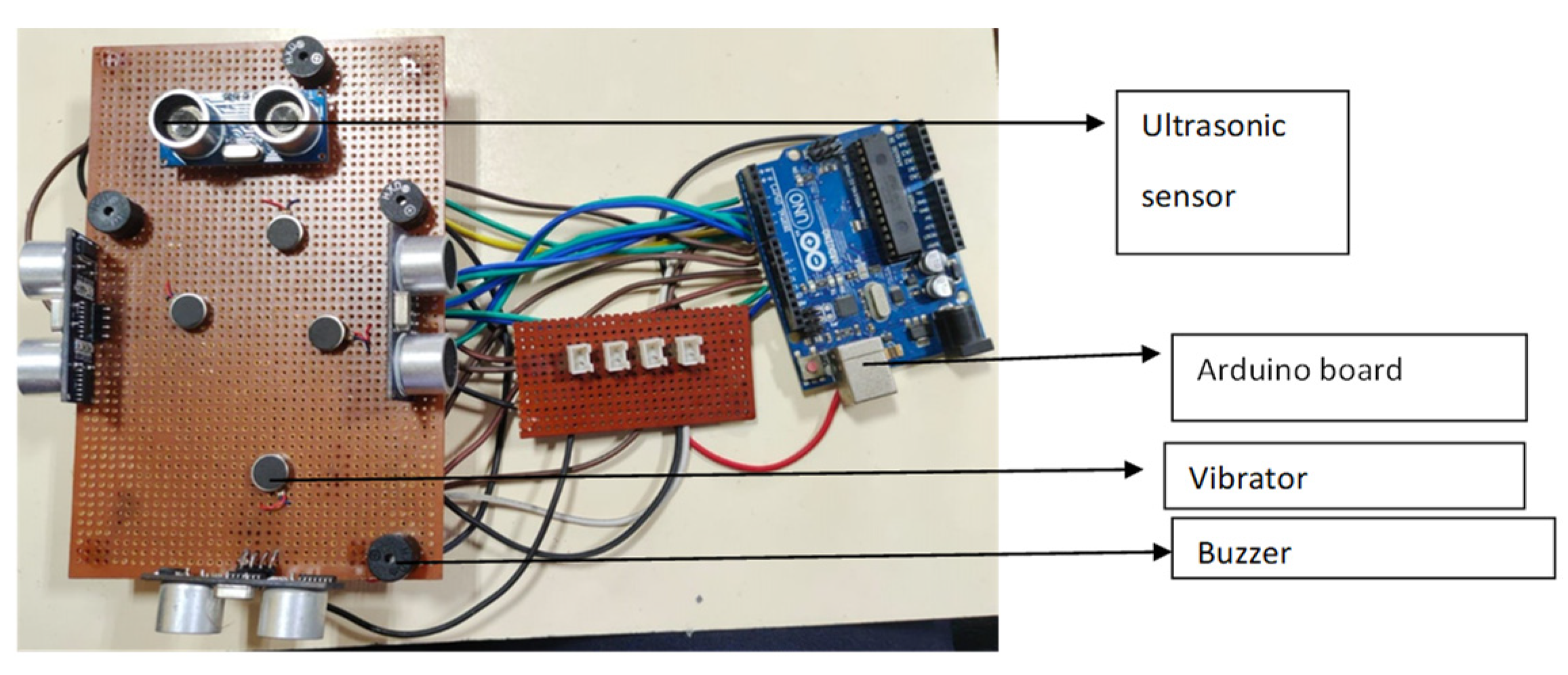 Engproc 58 00112 g005