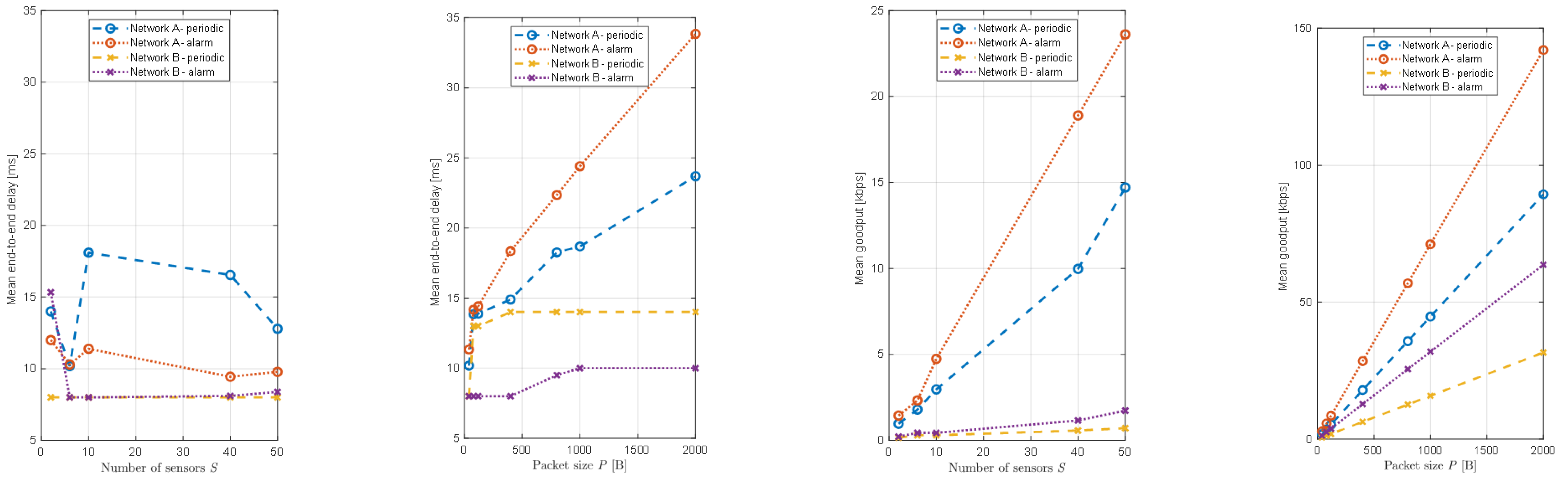 Engproc 58 00113 g003