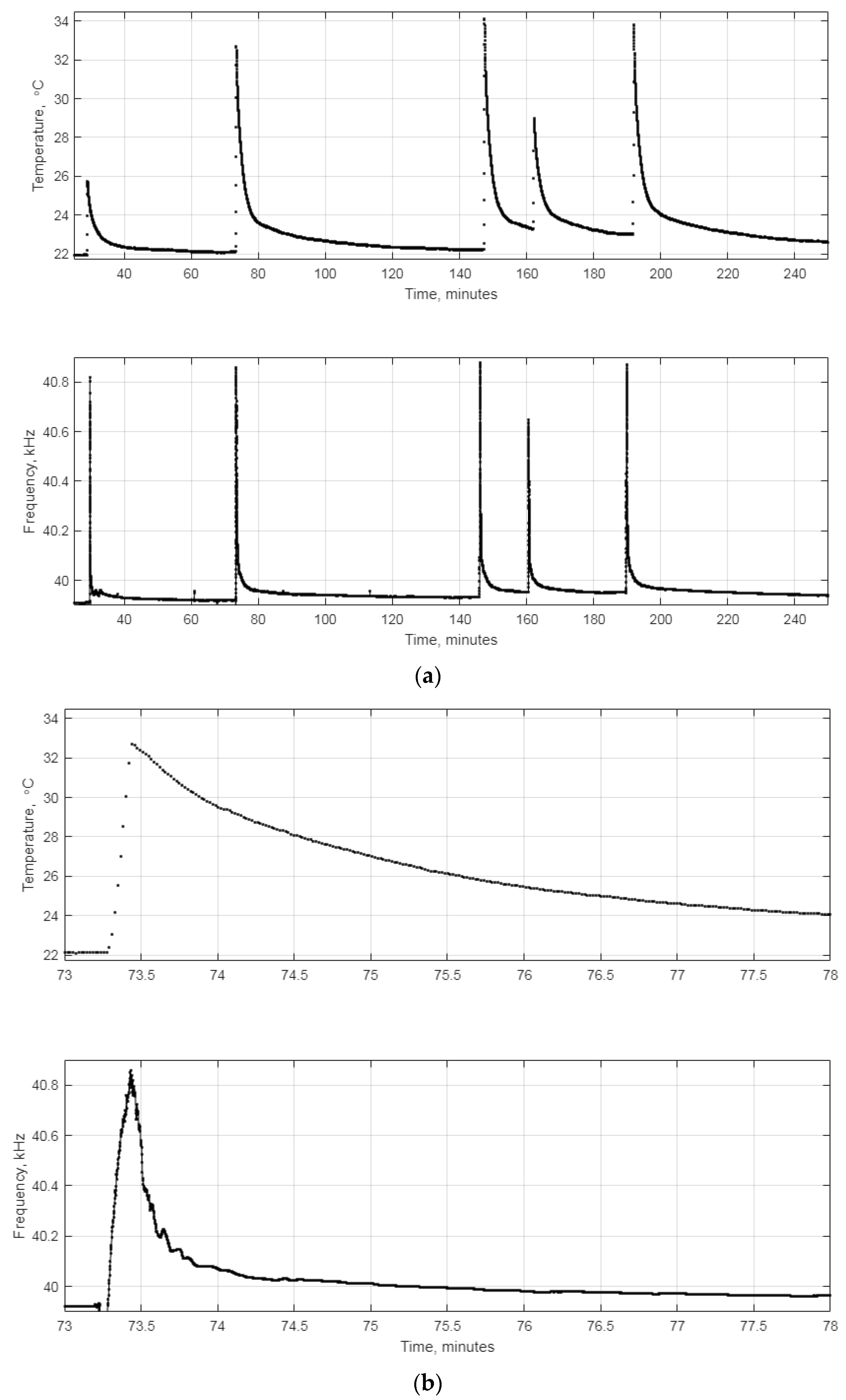 Engproc 58 00114 g001