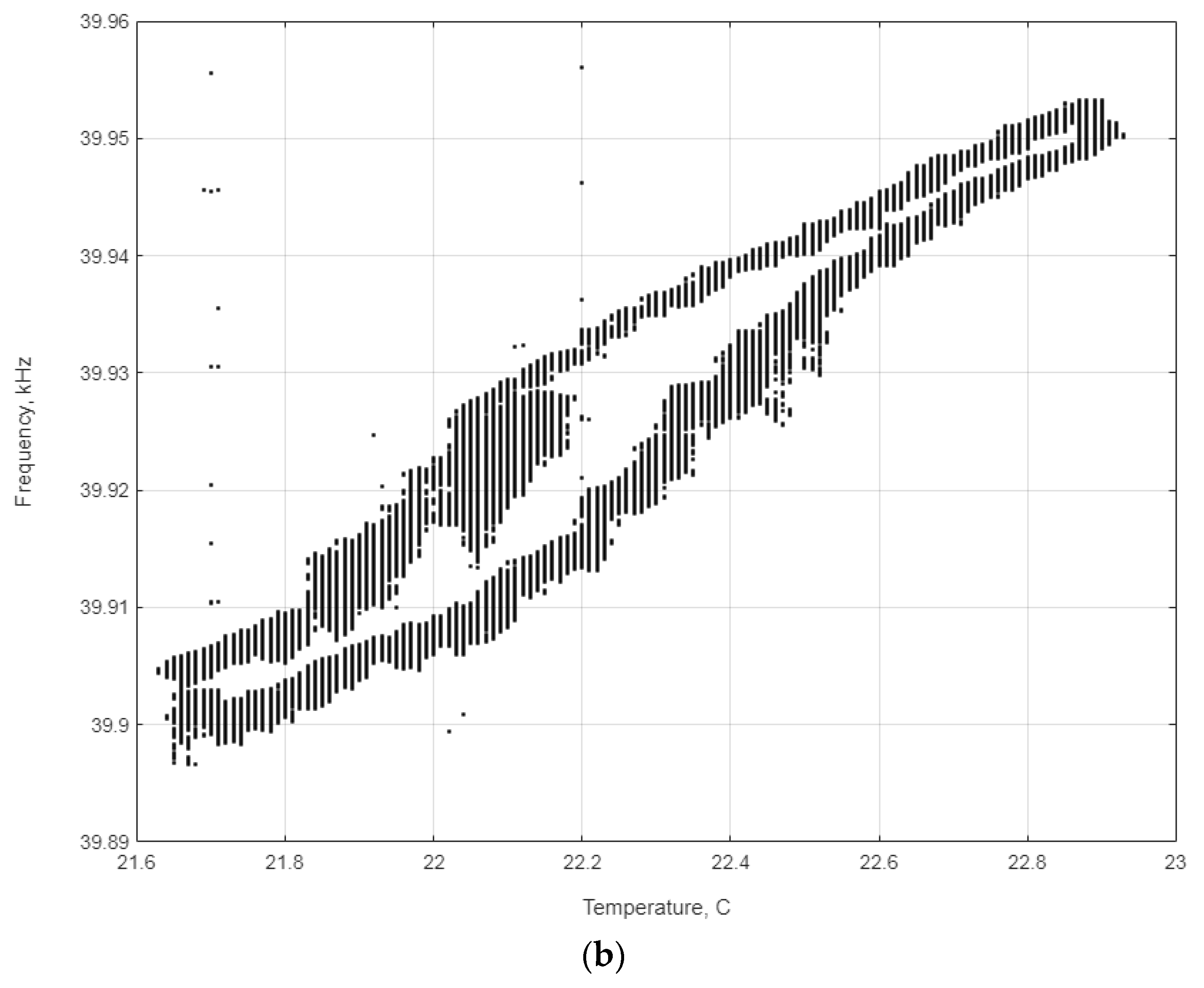 Engproc 58 00114 g002b