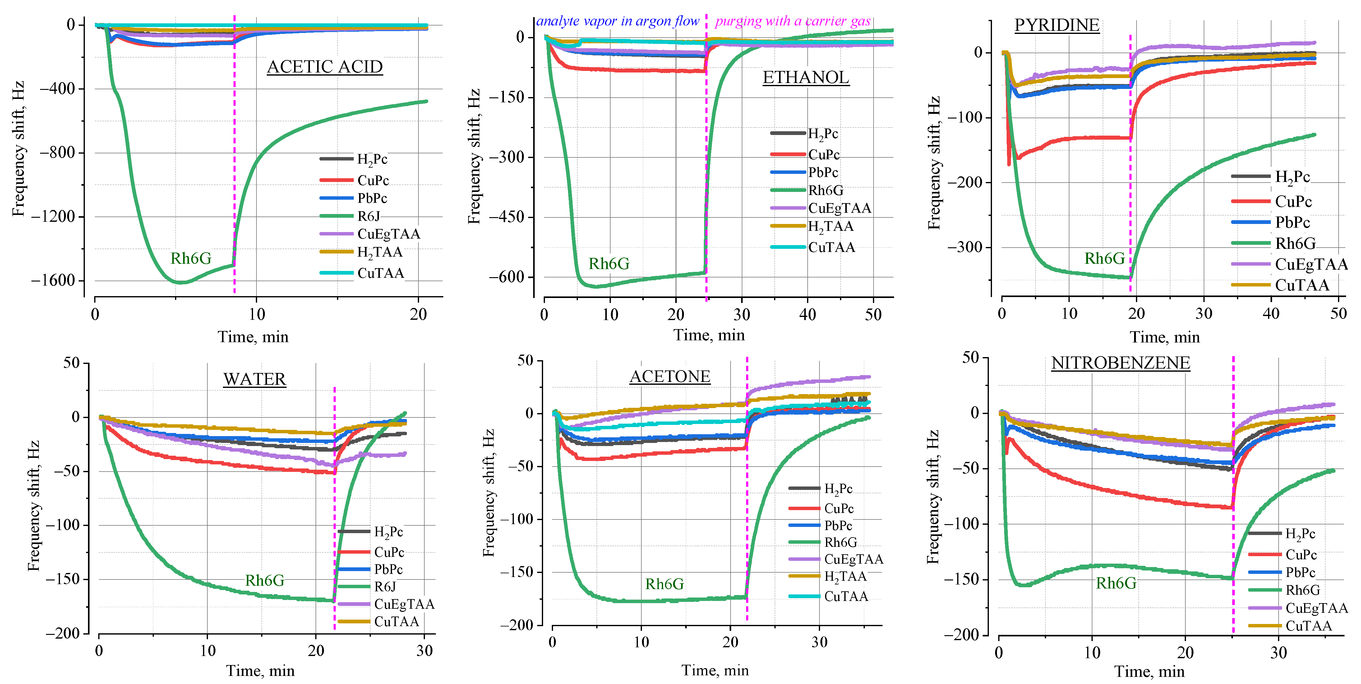 Engproc 58 00115 g004