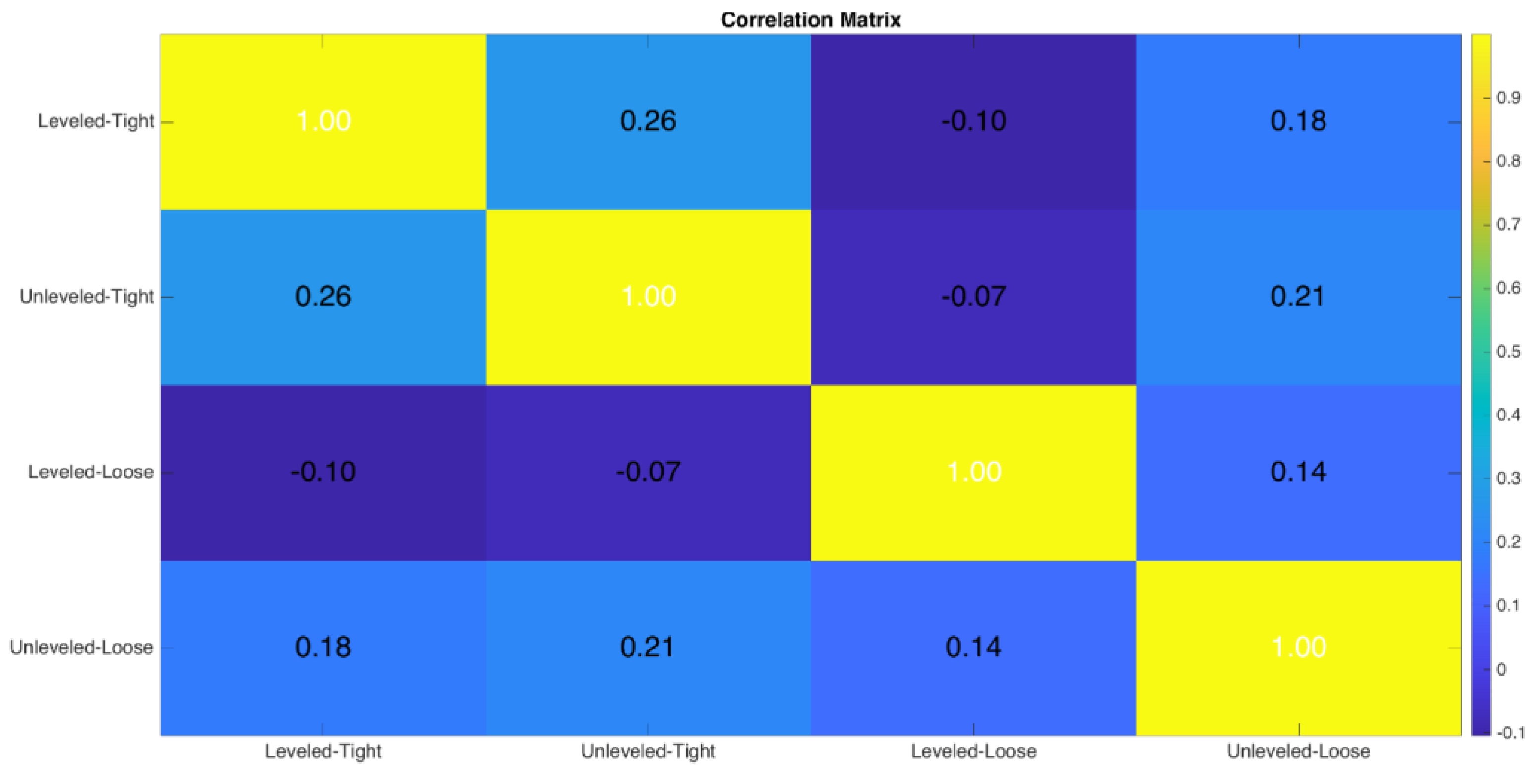 Engproc 58 00117 g003