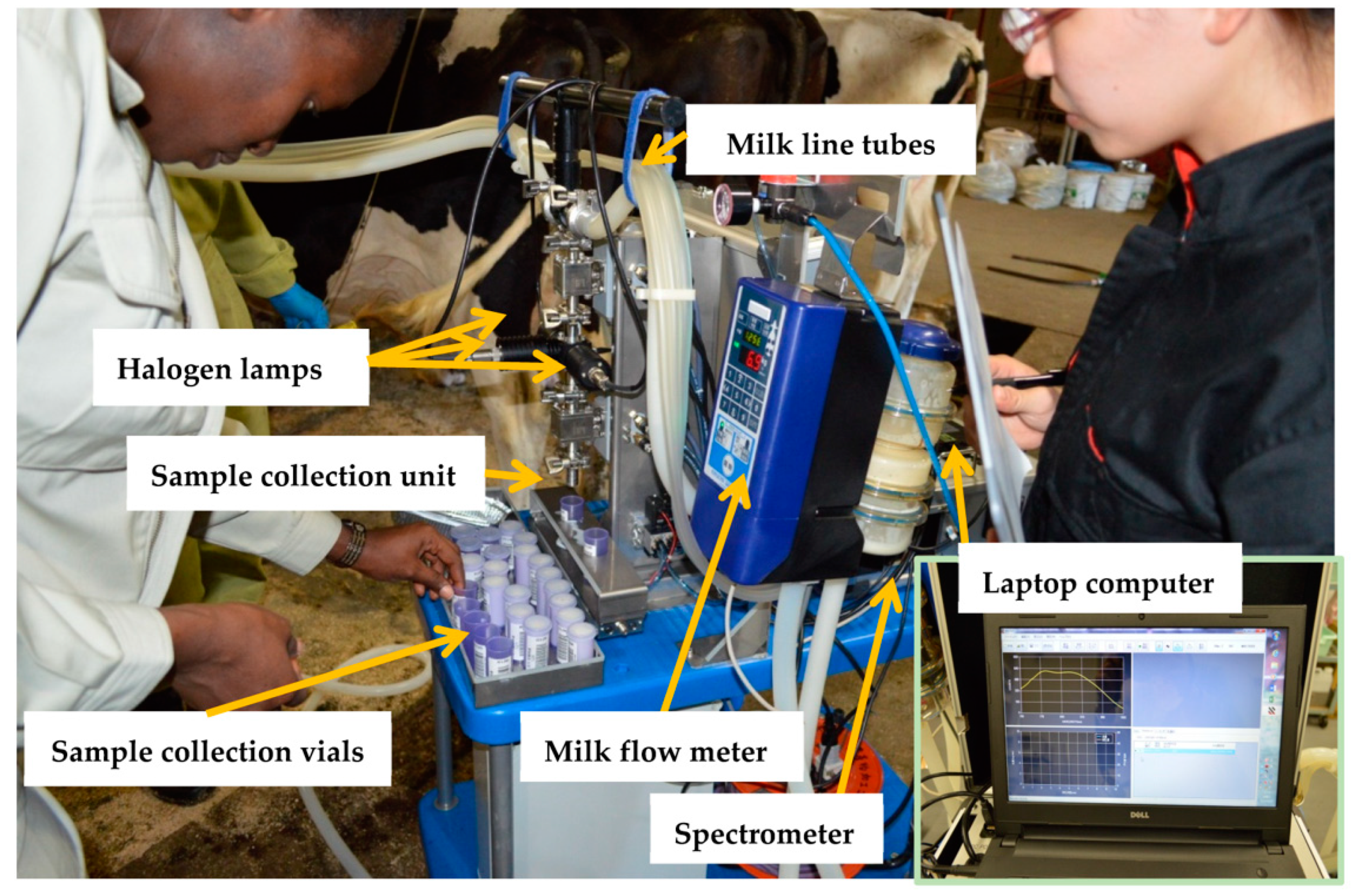 Engproc 58 00118 g004